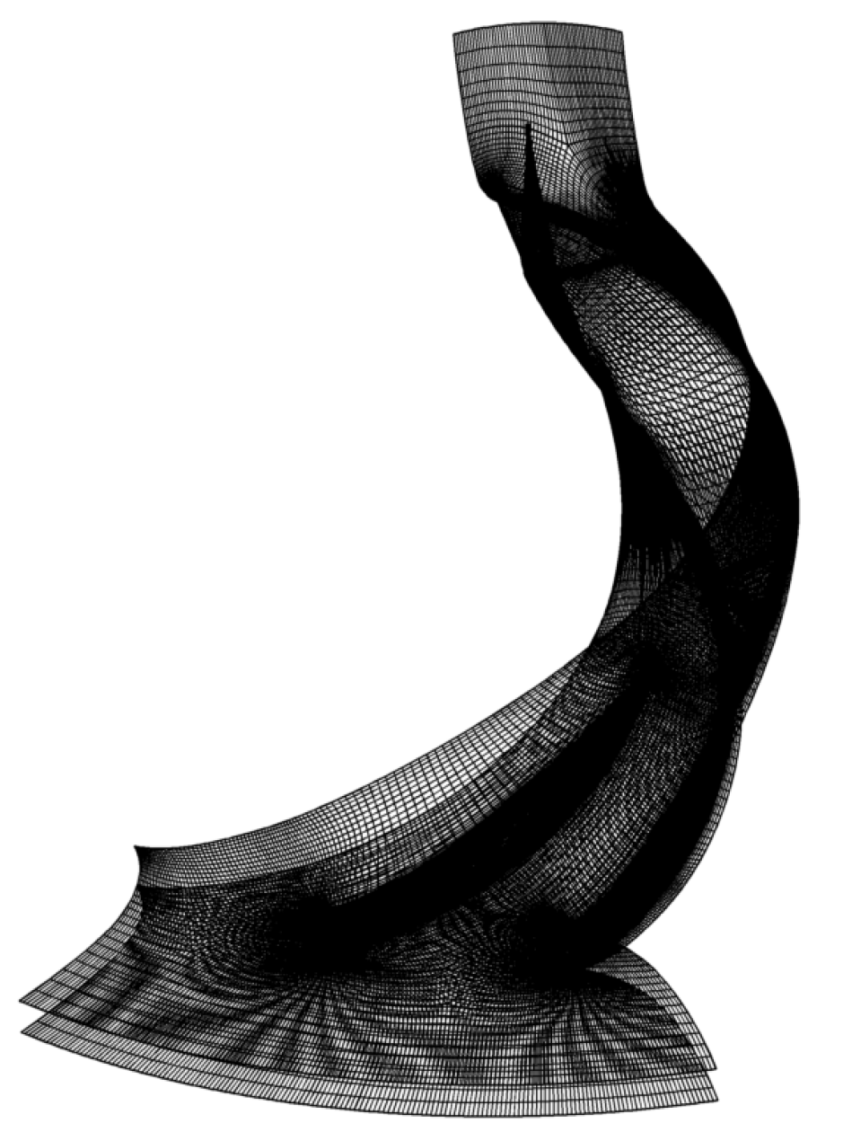 Processes 11 02132 g002