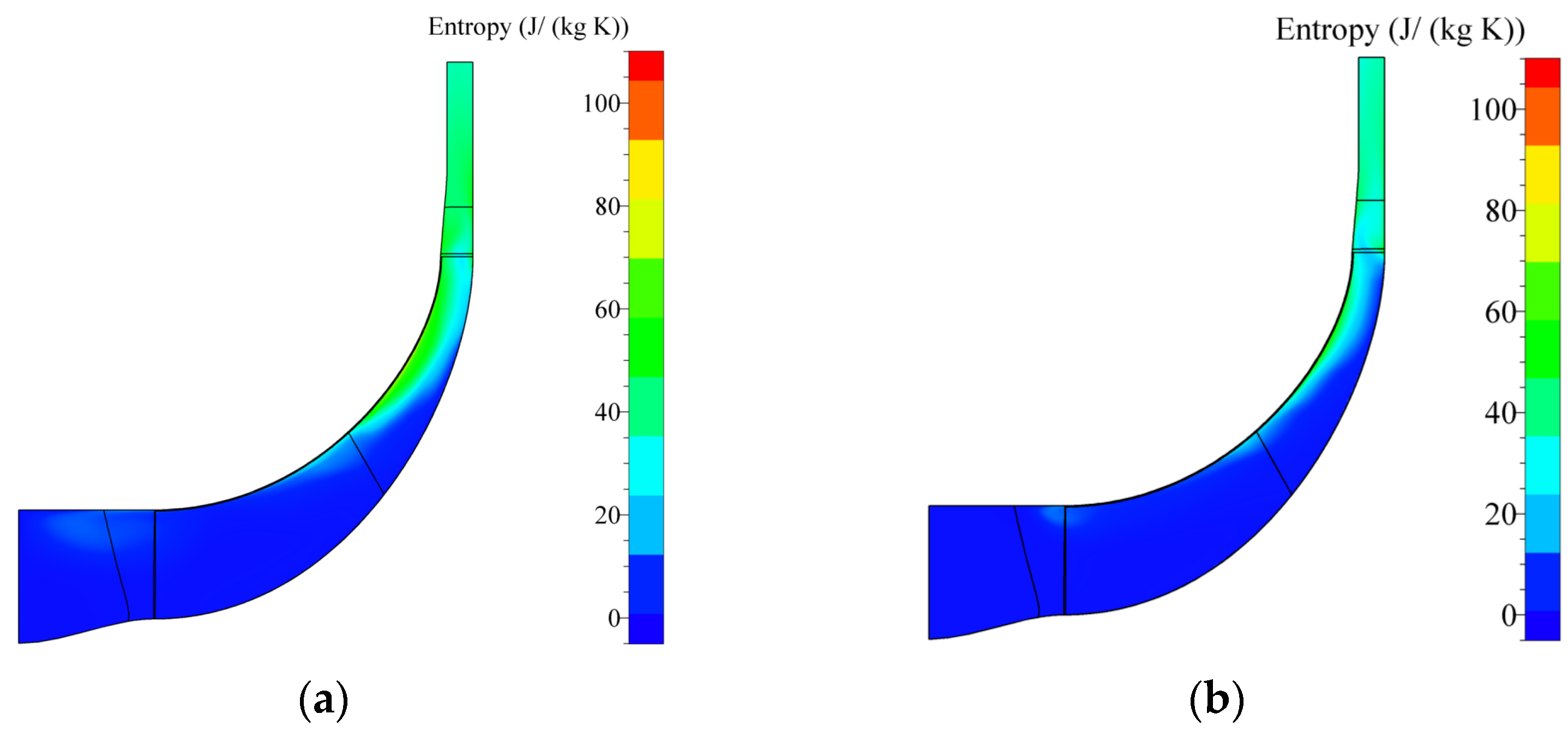 Processes 11 02132 g013