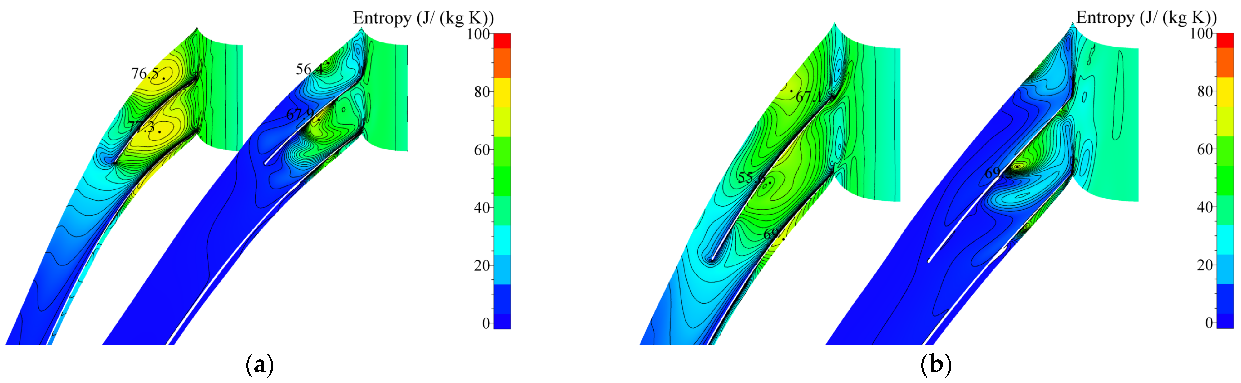 Processes 11 02132 g014