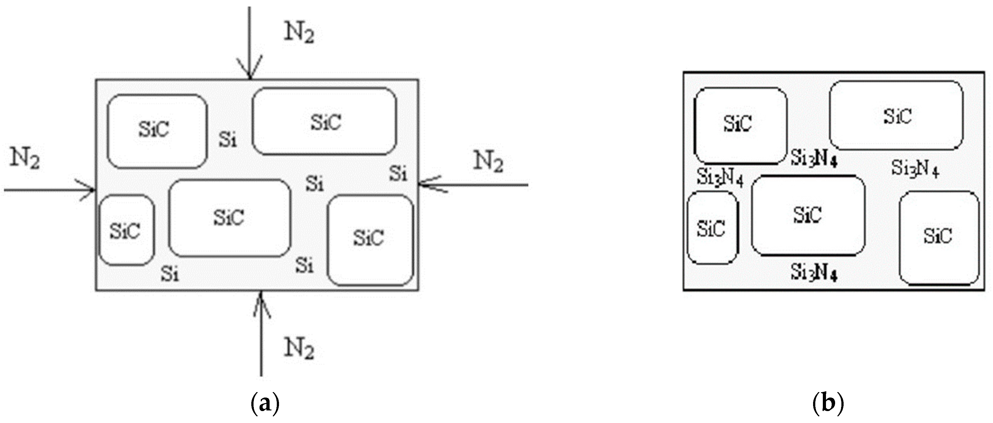 Processes 11 02134 g001