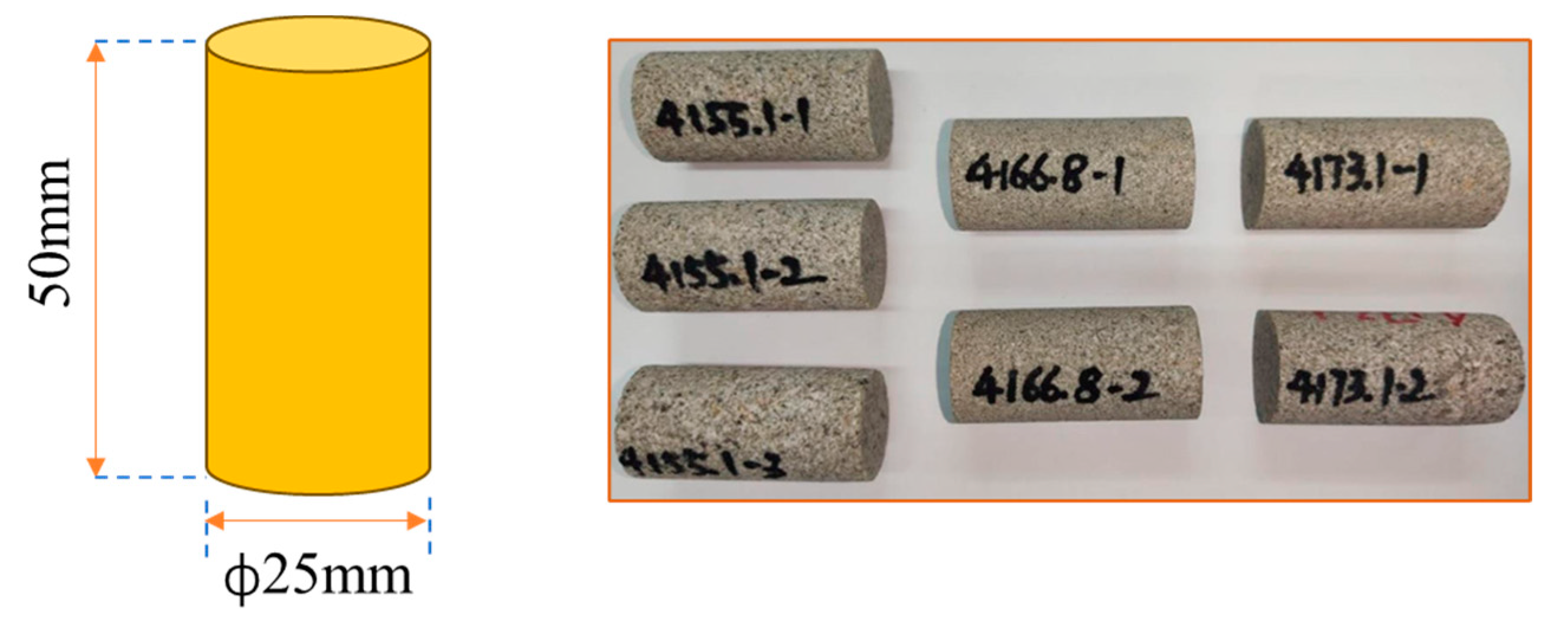 Processes 11 02135 g002