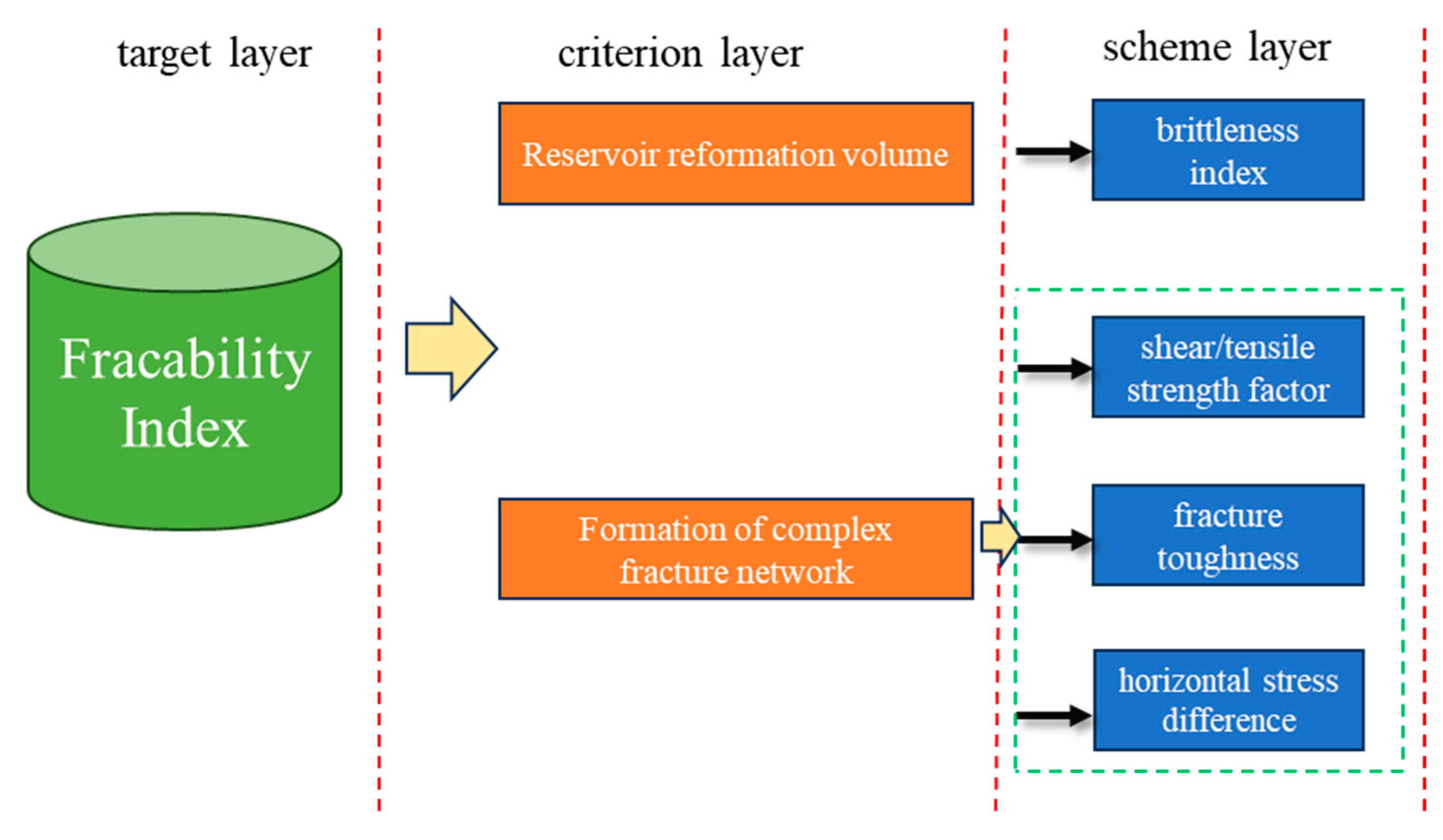 Processes 11 02135 g008