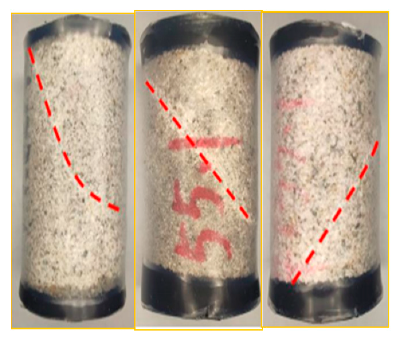Processes 11 02135 g013