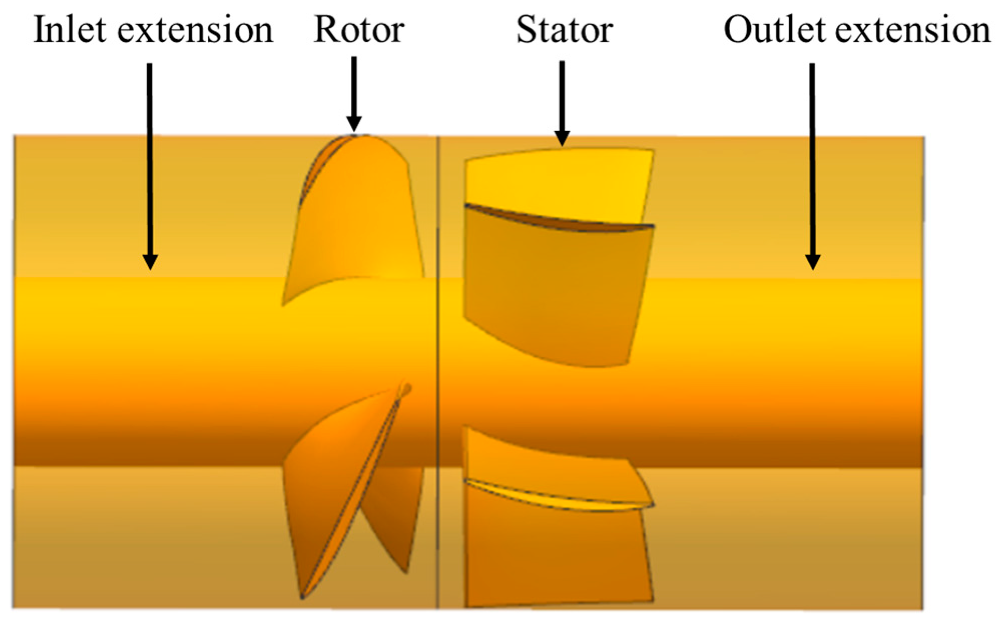Processes 11 02137 g003