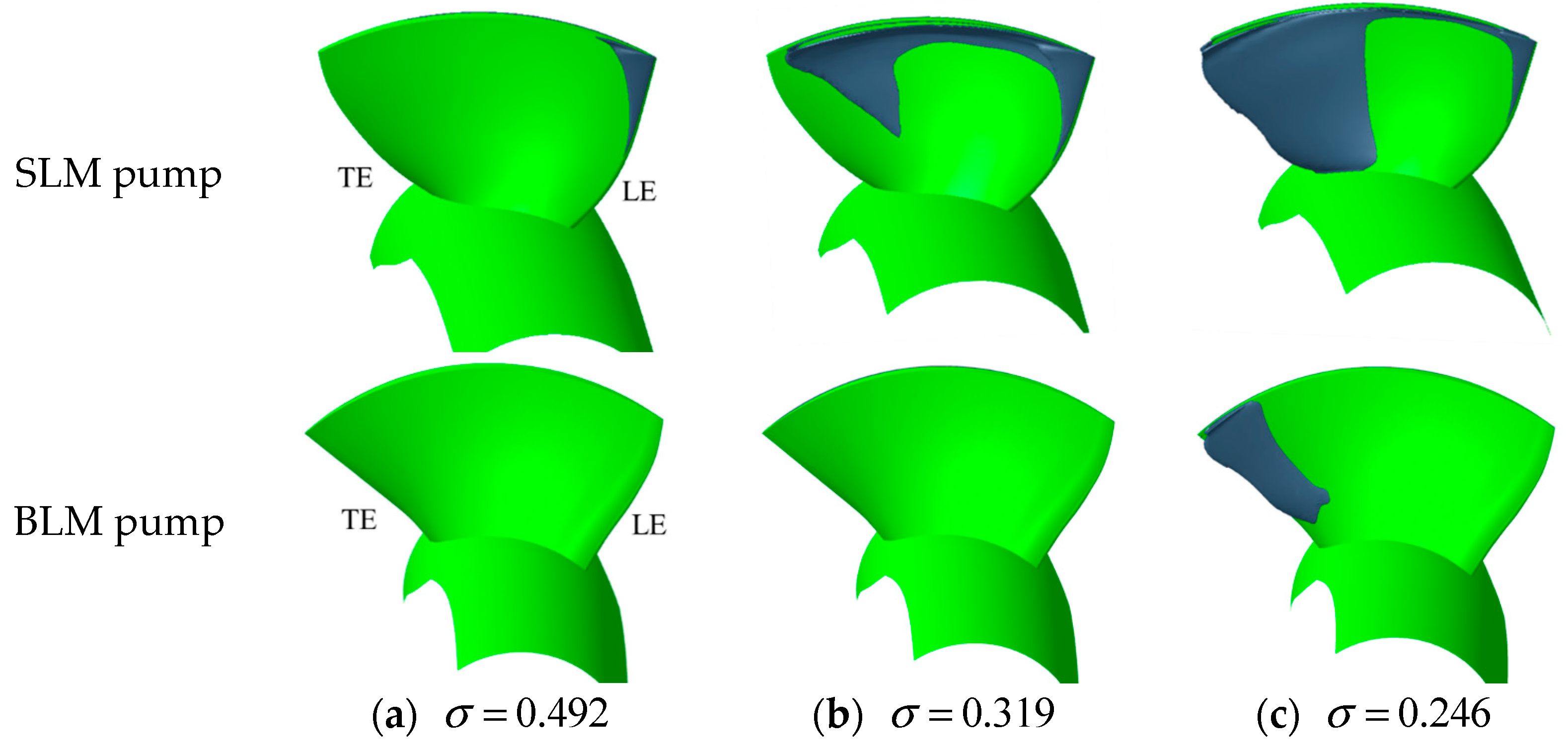 Processes 11 02137 g012