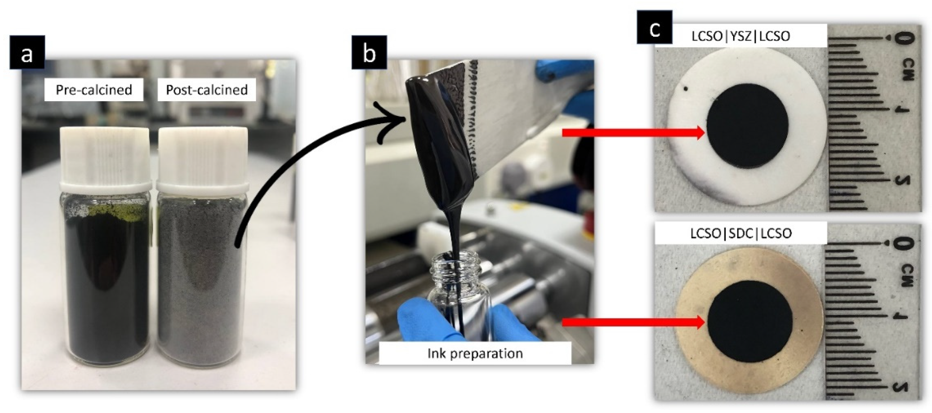 Processes 11 02139 g002