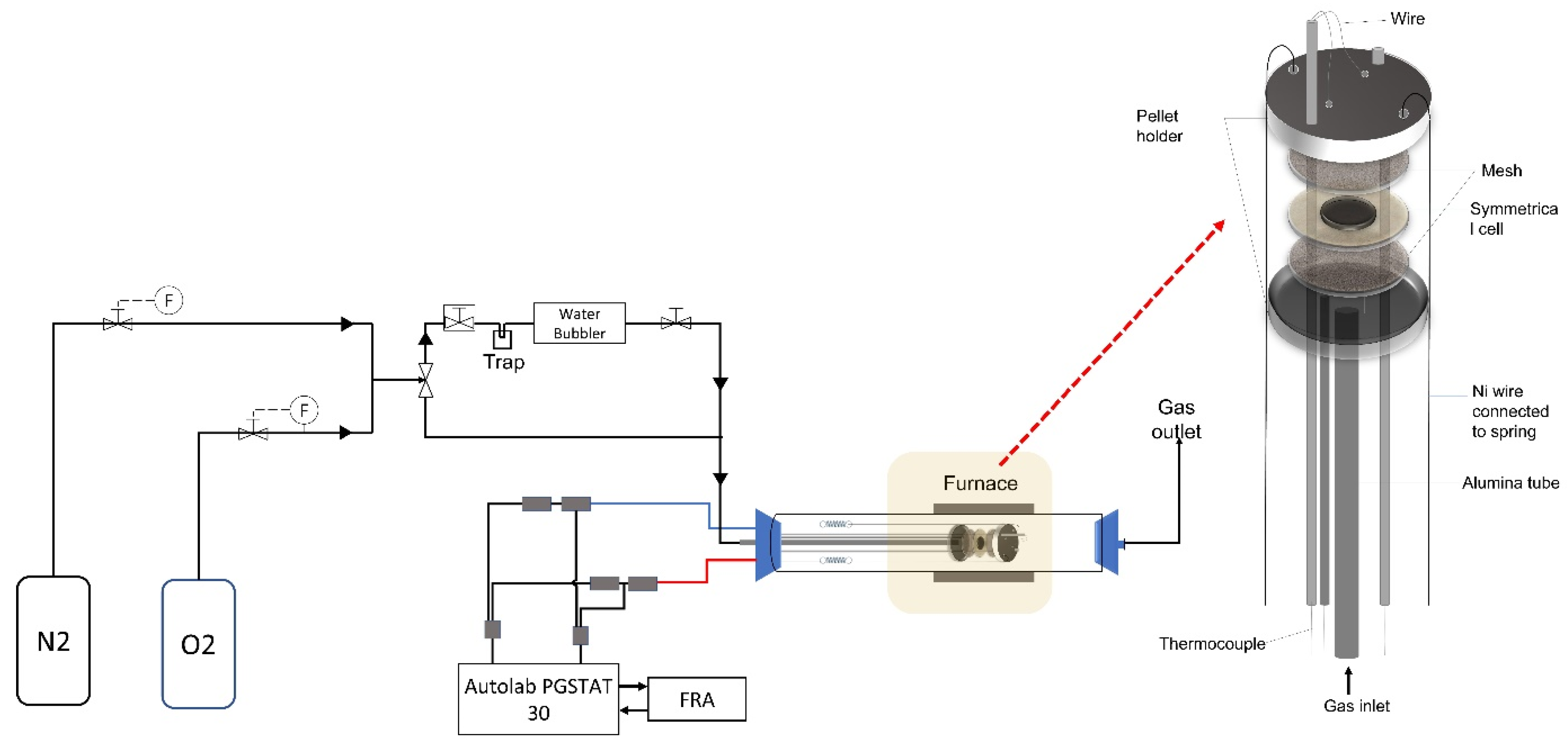 Processes 11 02139 g003