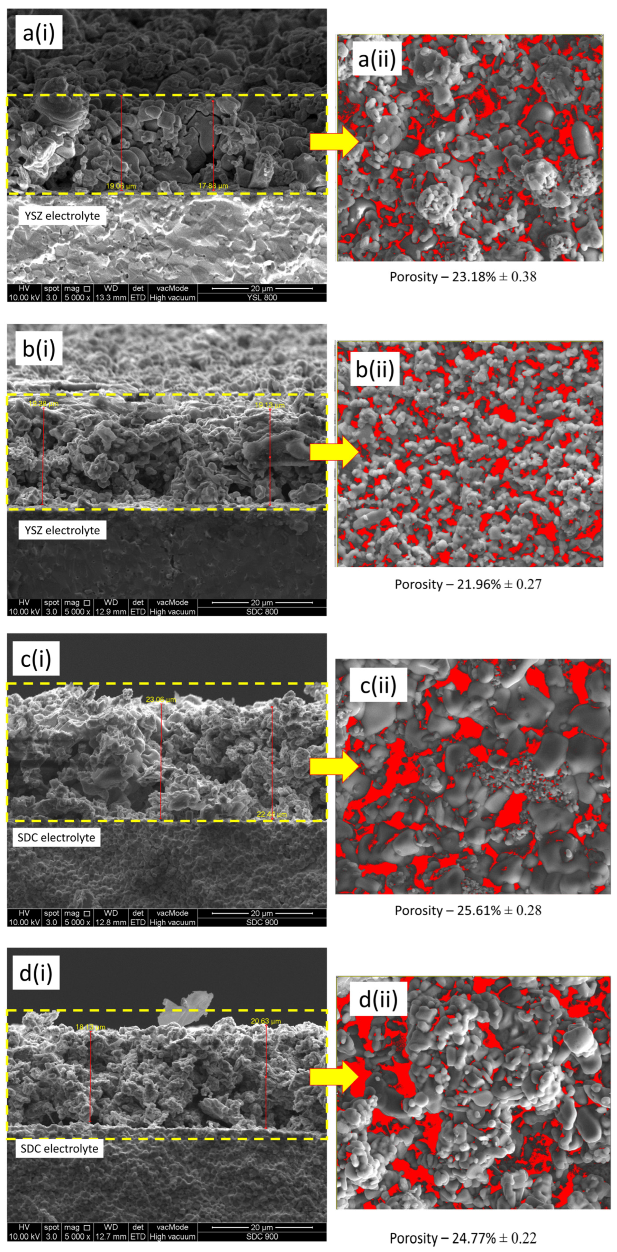 Processes 11 02139 g006
