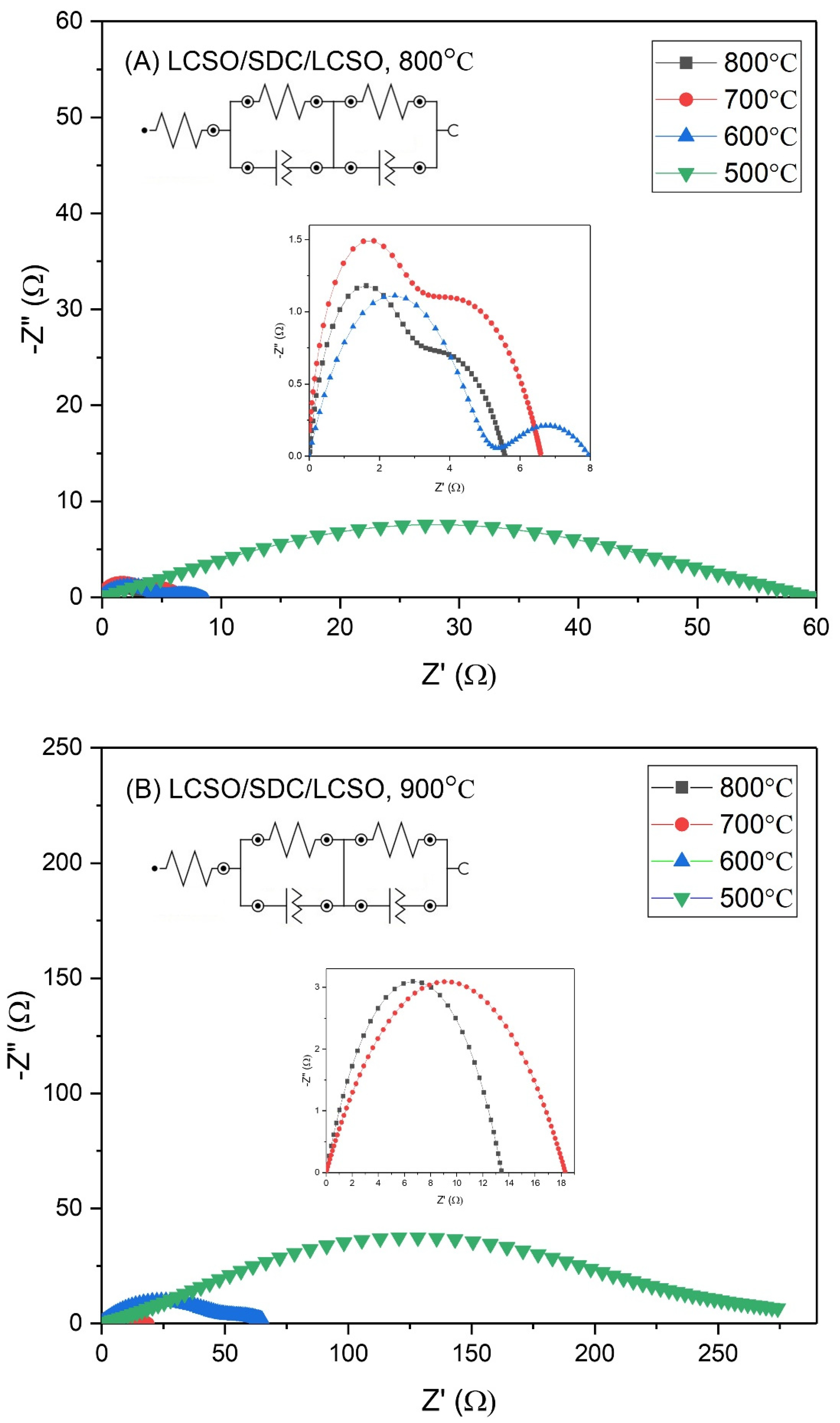 Processes 11 02139 g011
