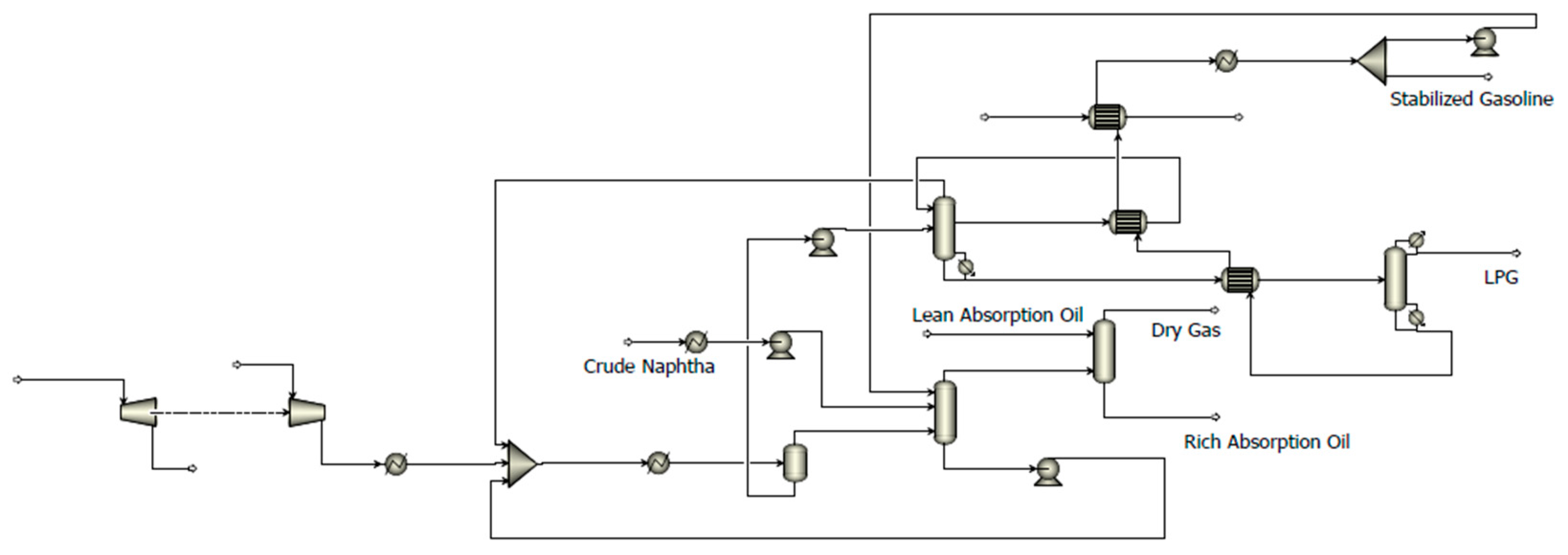 Processes 11 02140 g003