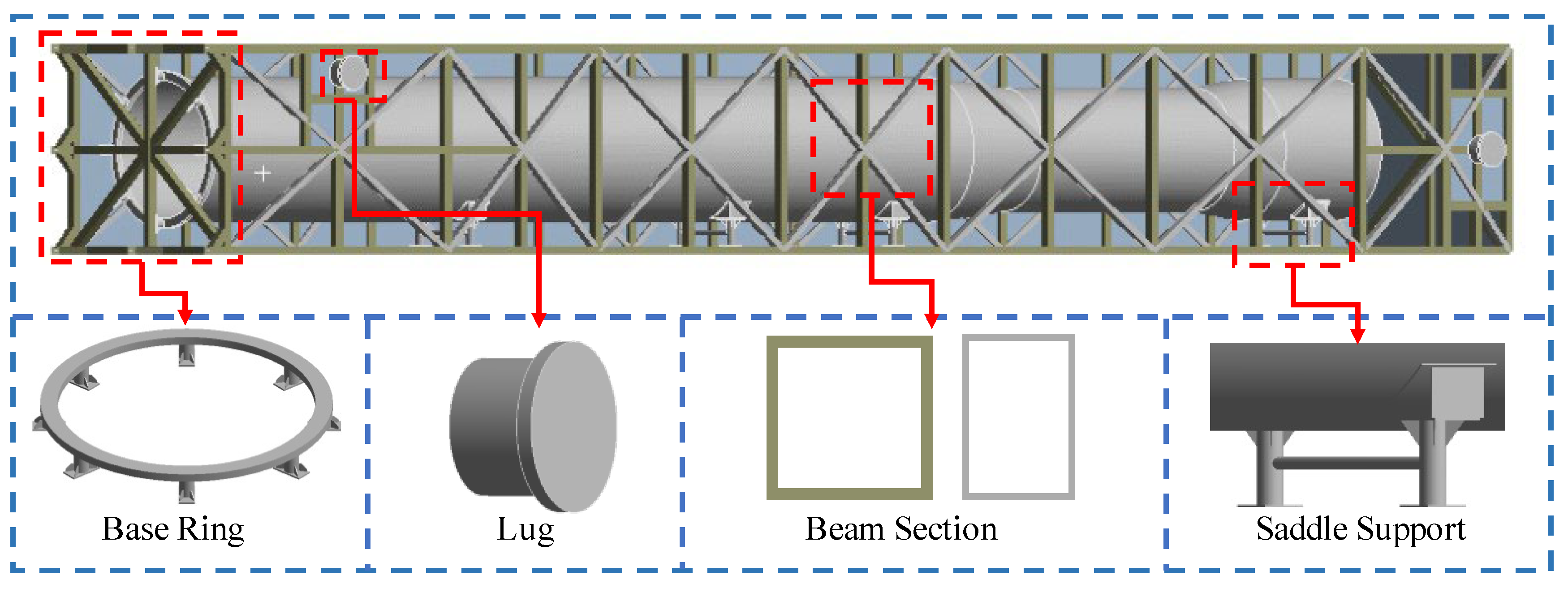 Processes 11 02143 g002 Processes 11 02143 g002