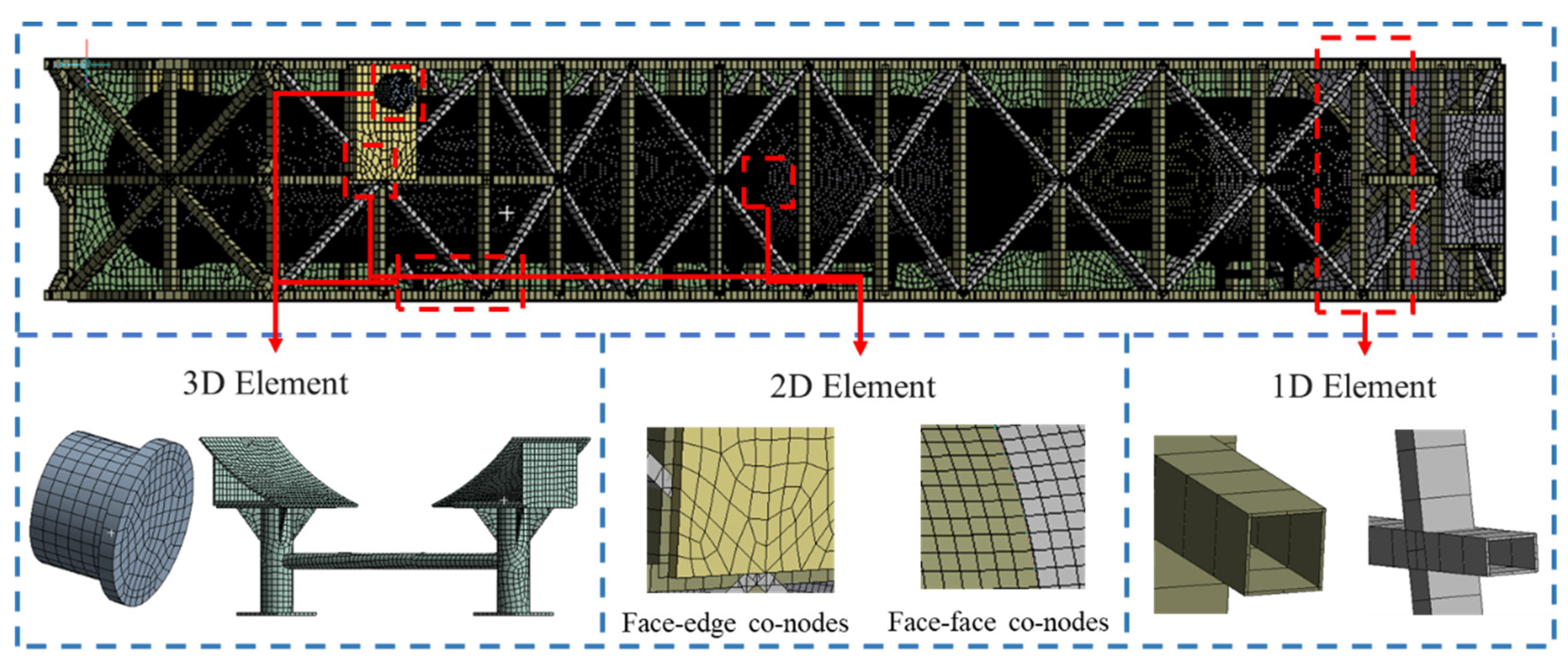 Processes 11 02143 g003 Processes 11 02143 g003