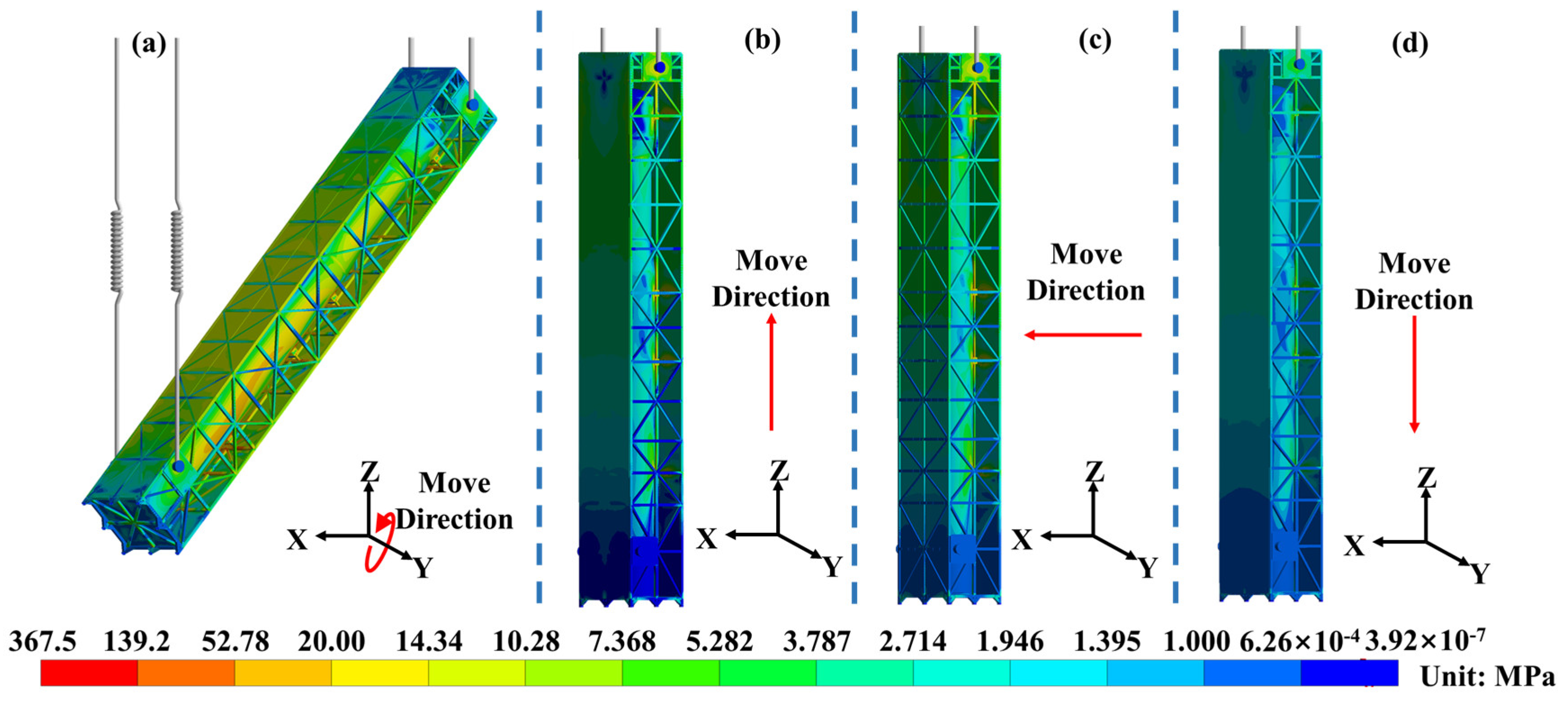 Processes 11 02143 g008 Processes 11 02143 g008