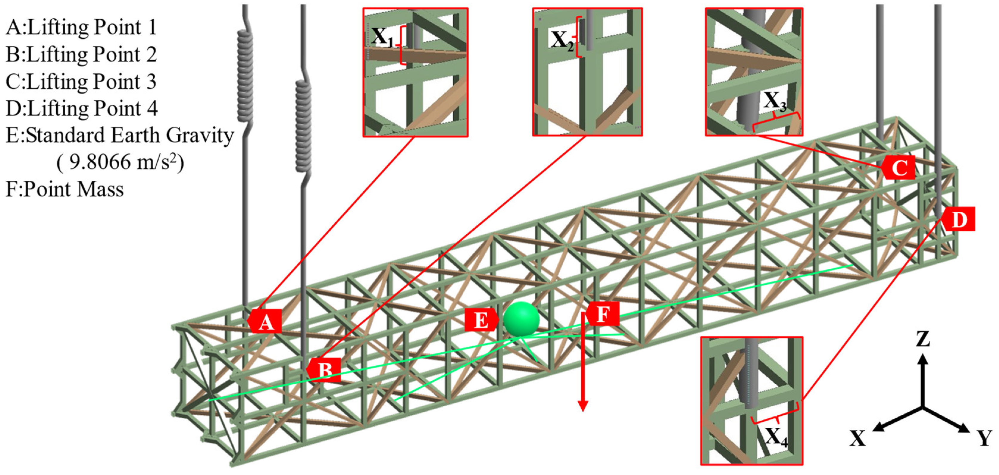 Processes 11 02143 g013 Processes 11 02143 g013