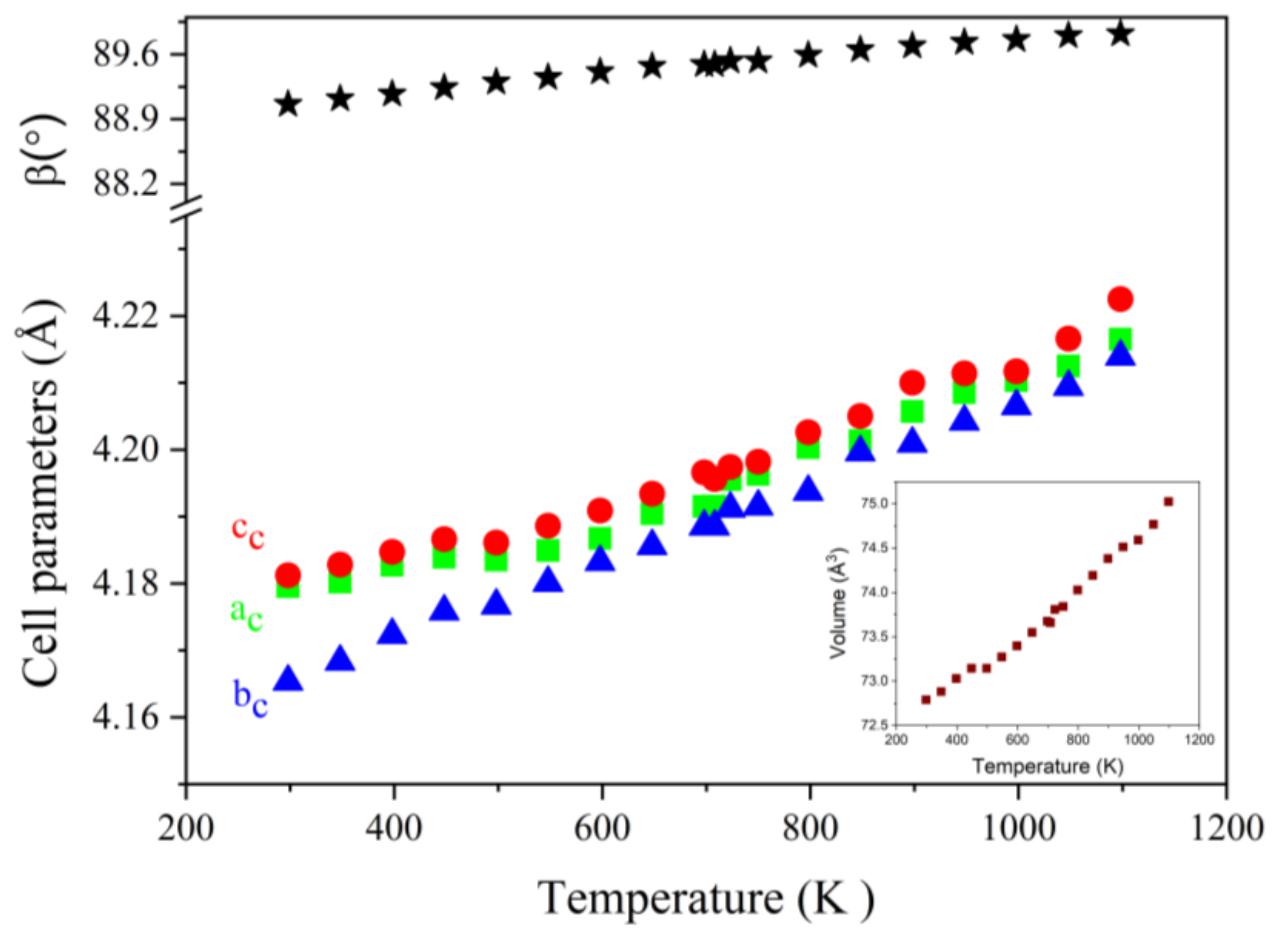 Processes 11 02144 g007 Processes 11 02144 g007