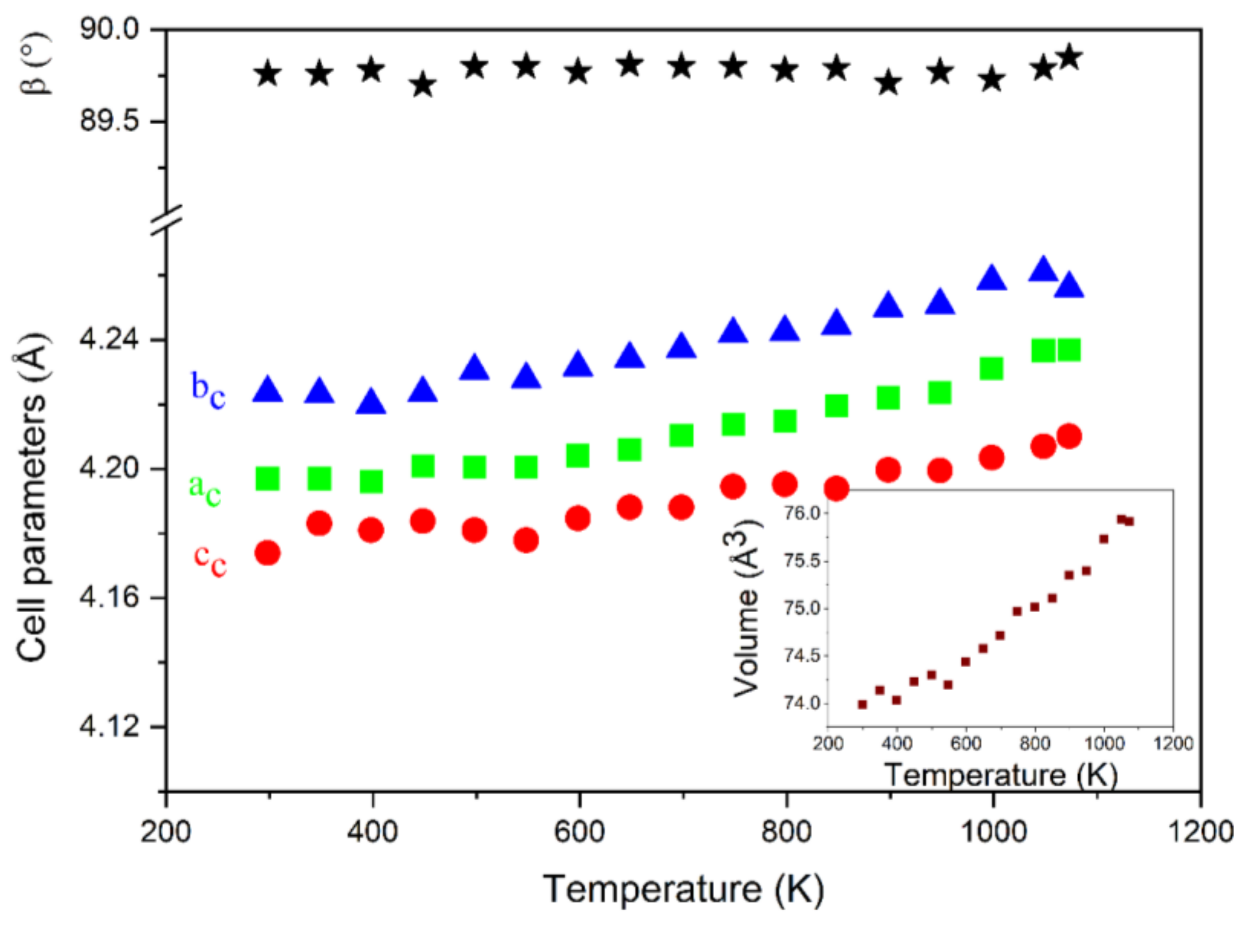 Processes 11 02144 g010 Processes 11 02144 g010