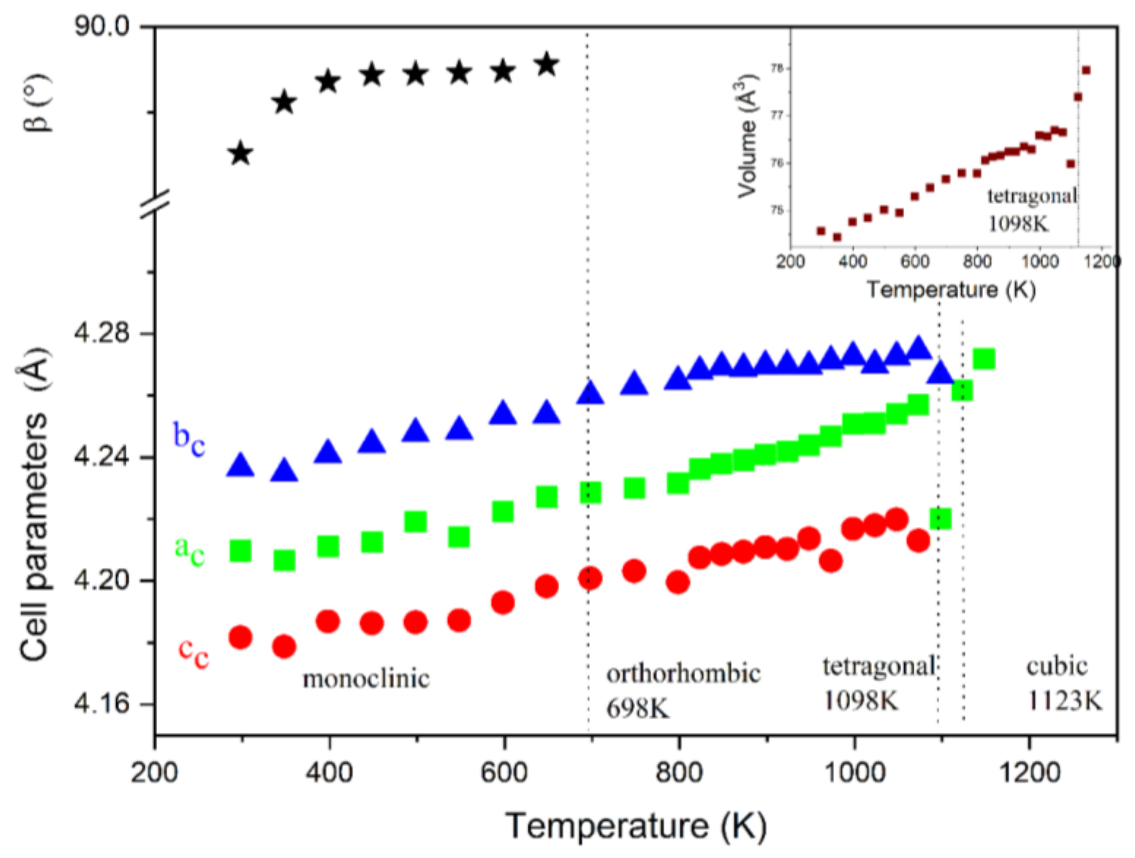 Processes 11 02144 g012 Processes 11 02144 g012