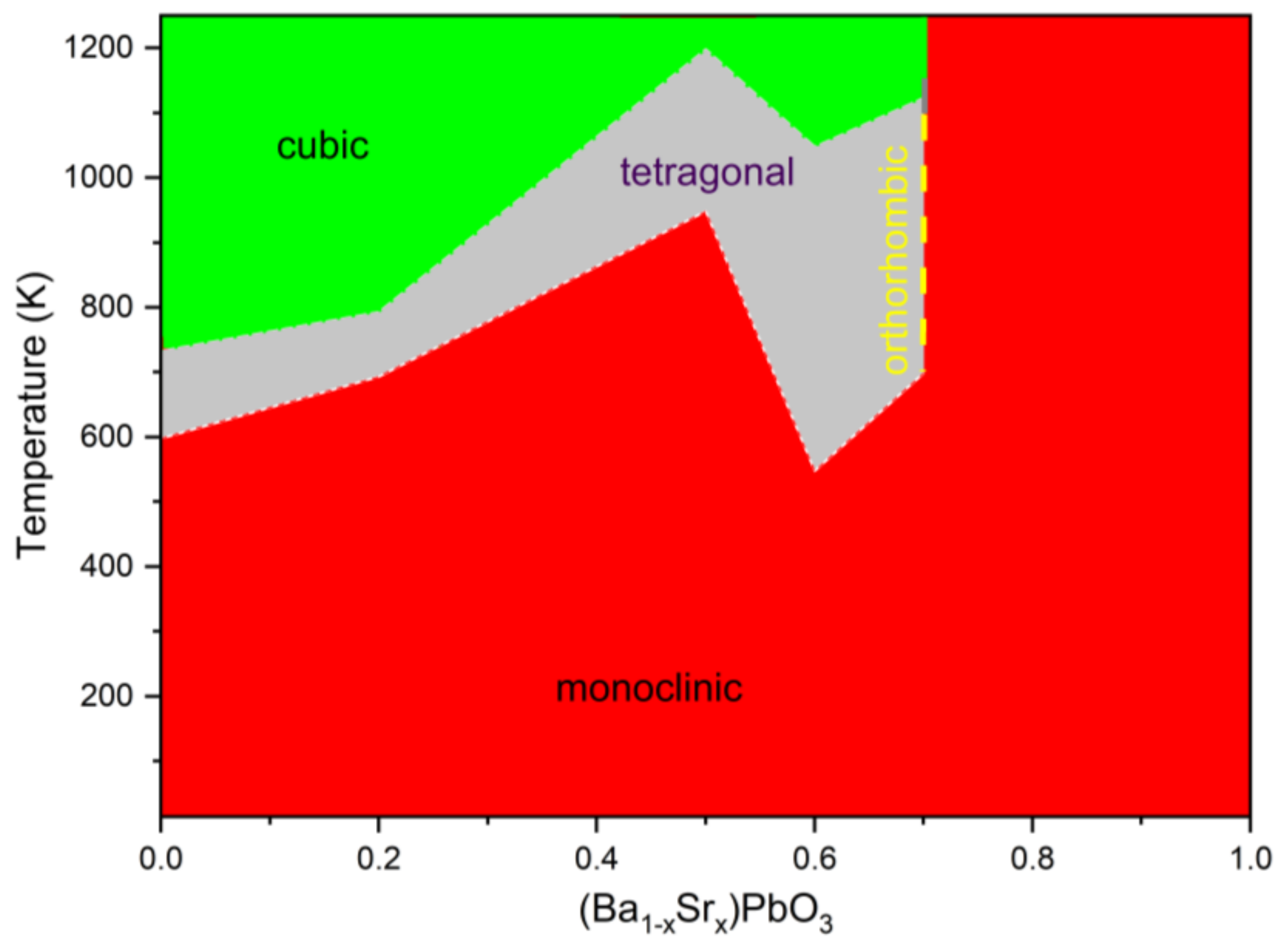 Processes 11 02144 g014 Processes 11 02144 g014