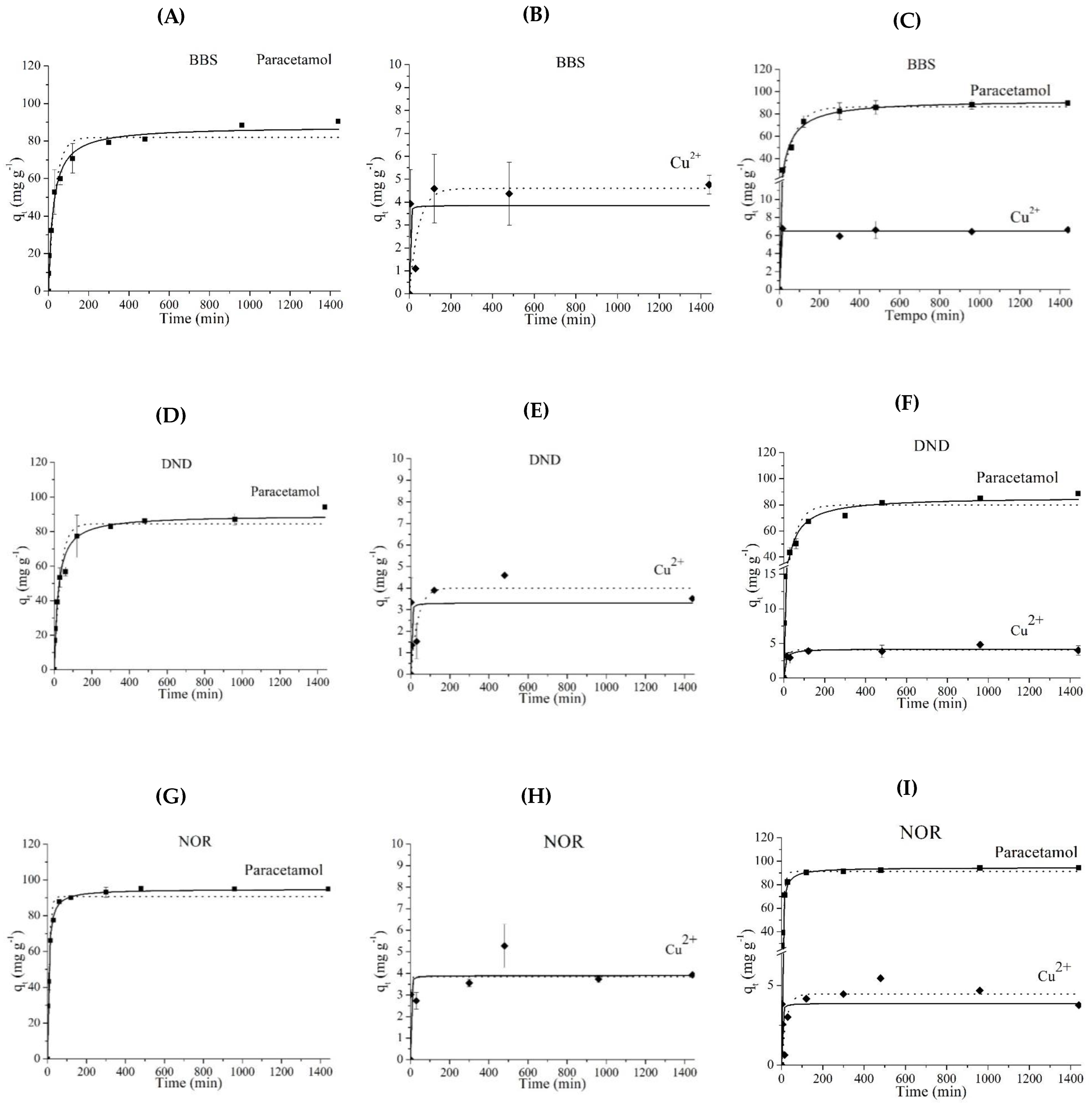 Processes 11 02146 g002 Processes 11 02146 g002