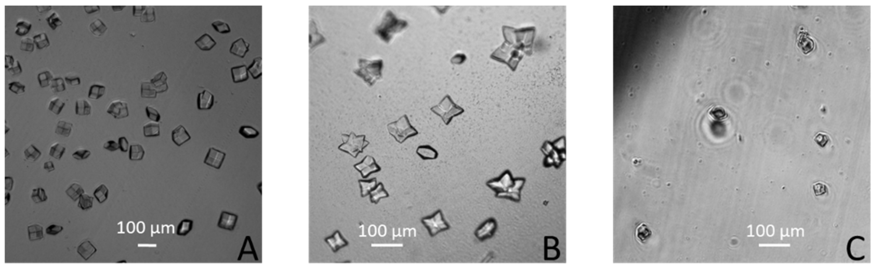 Processes 11 02148 g012 Processes 11 02148 g012