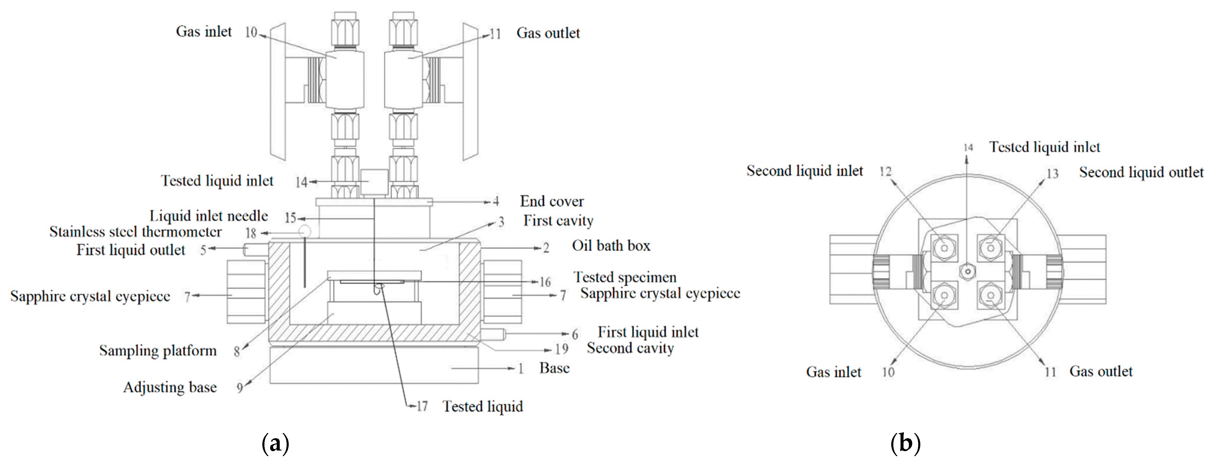 Processes 11 02150 g001a