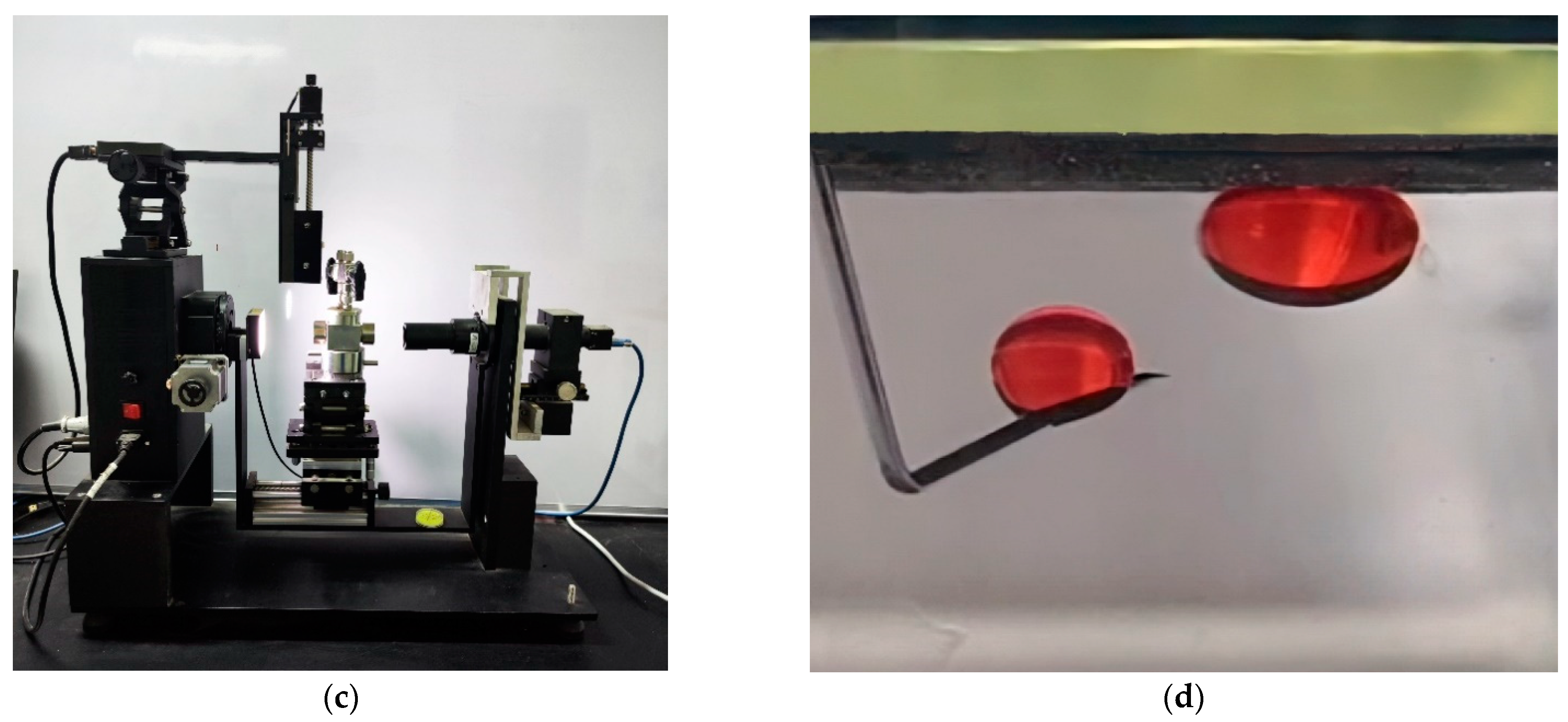 Processes 11 02150 g001b
