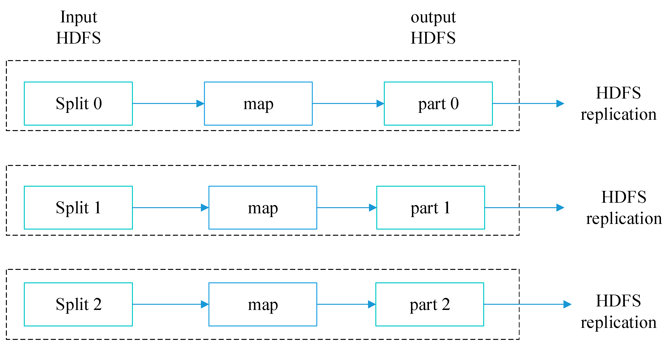 Processes 11 02151 g002