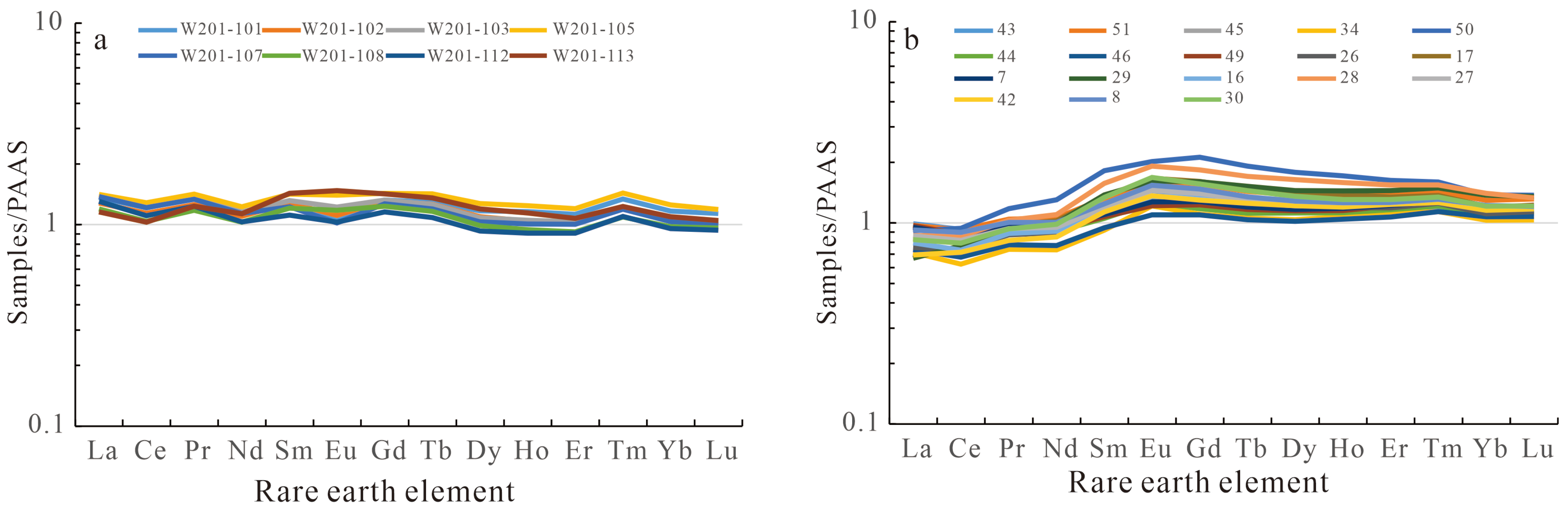 Processes 11 02153 g004 Processes 11 02153 g004