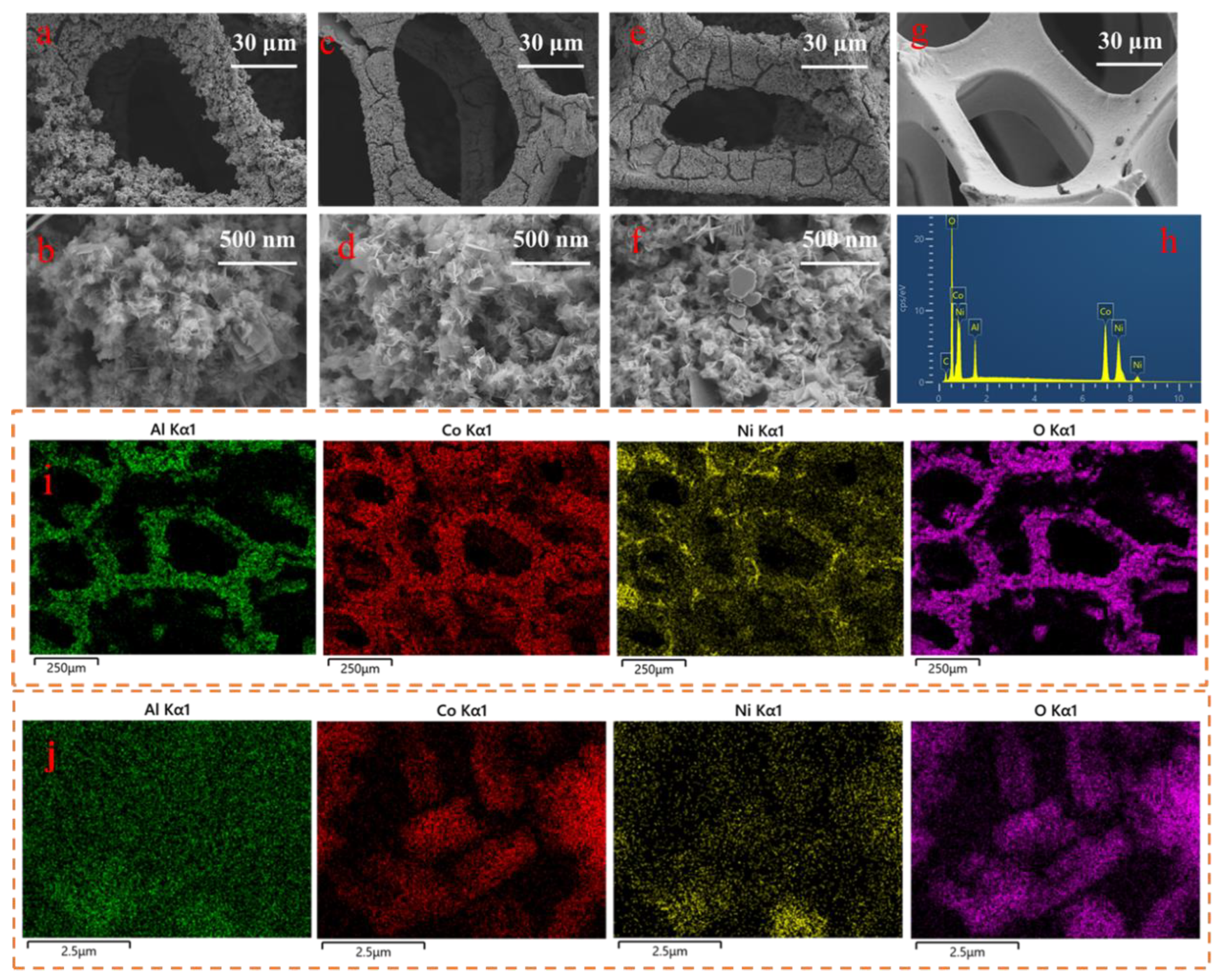 Processes 11 02154 g001 Processes 11 02154 g001