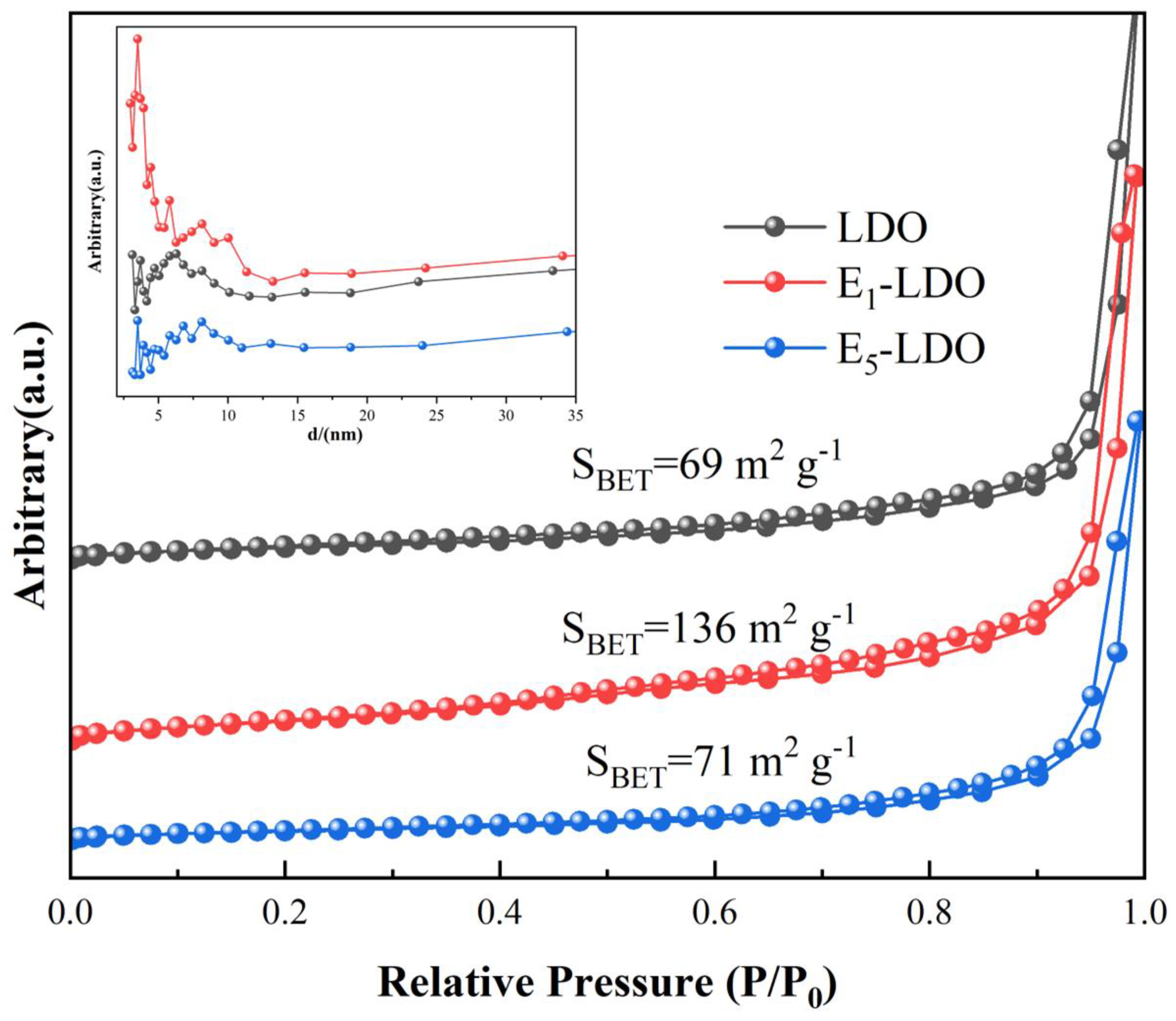 Processes 11 02154 g003 Processes 11 02154 g003