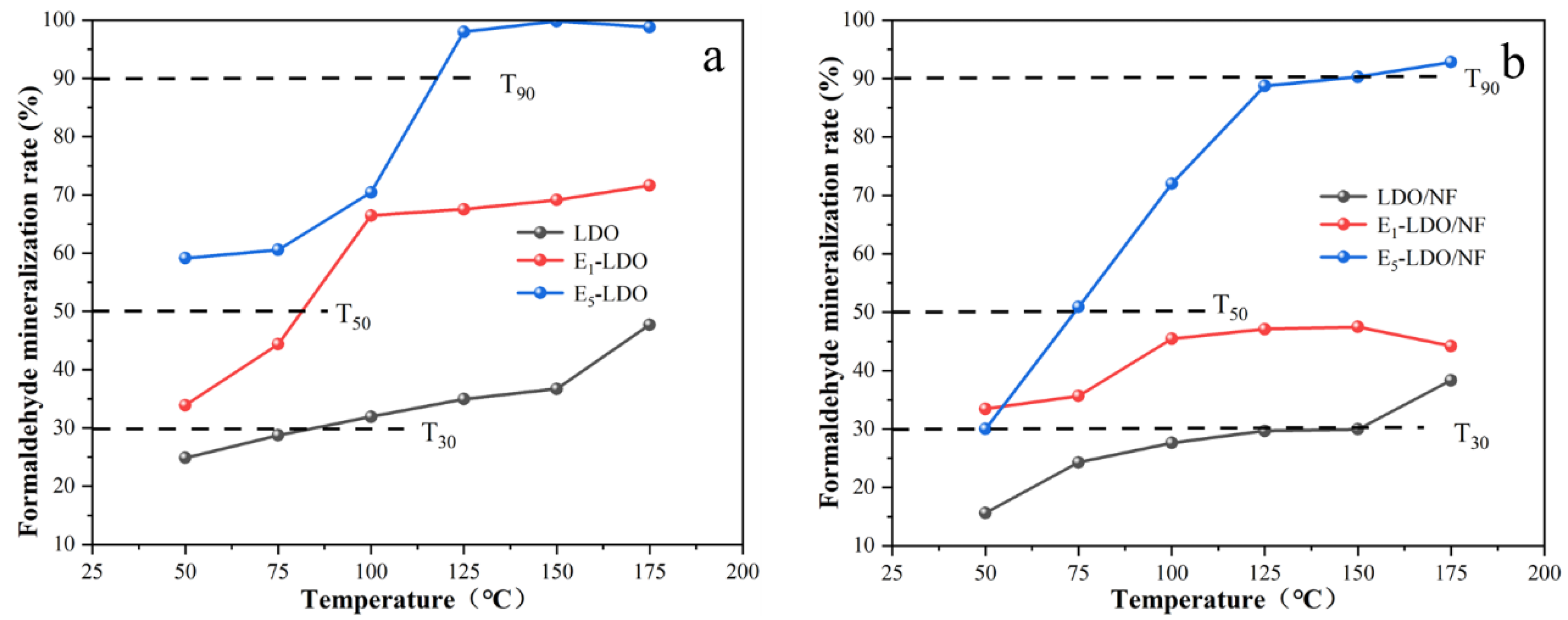 Processes 11 02154 g004 Processes 11 02154 g004