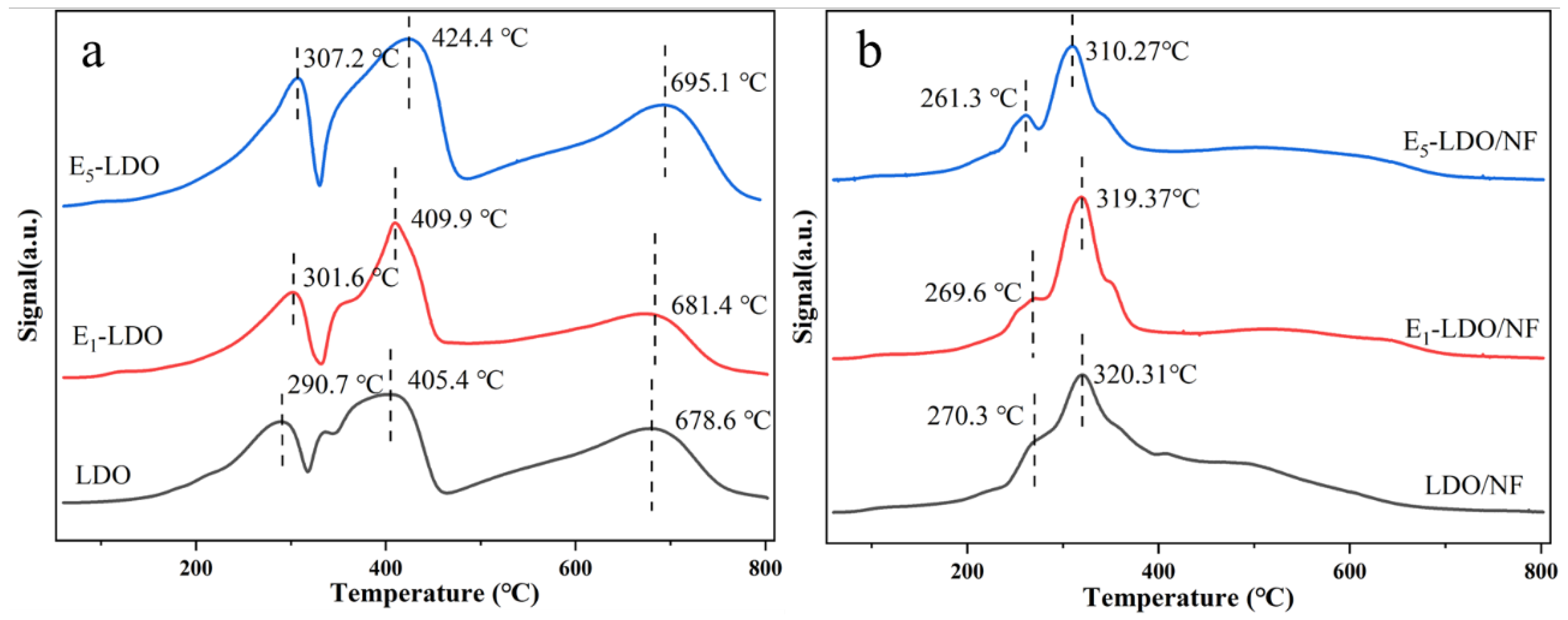 Processes 11 02154 g006 Processes 11 02154 g006