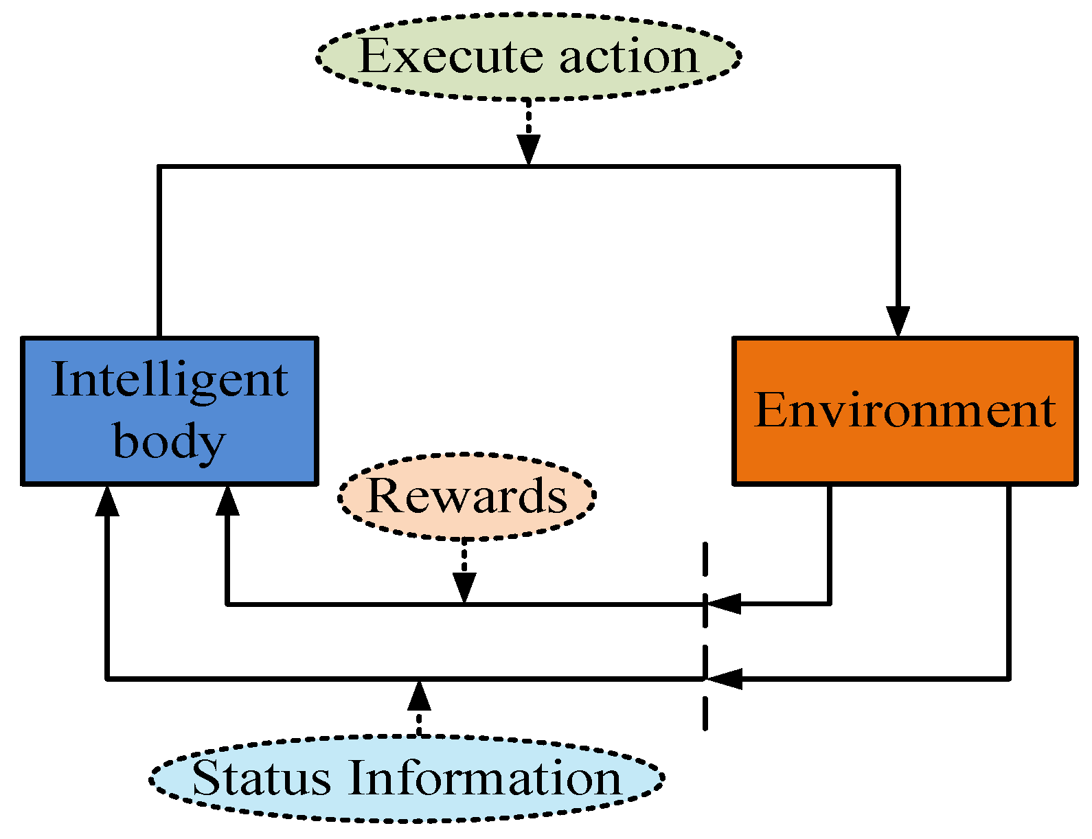 Processes 11 02155 g002