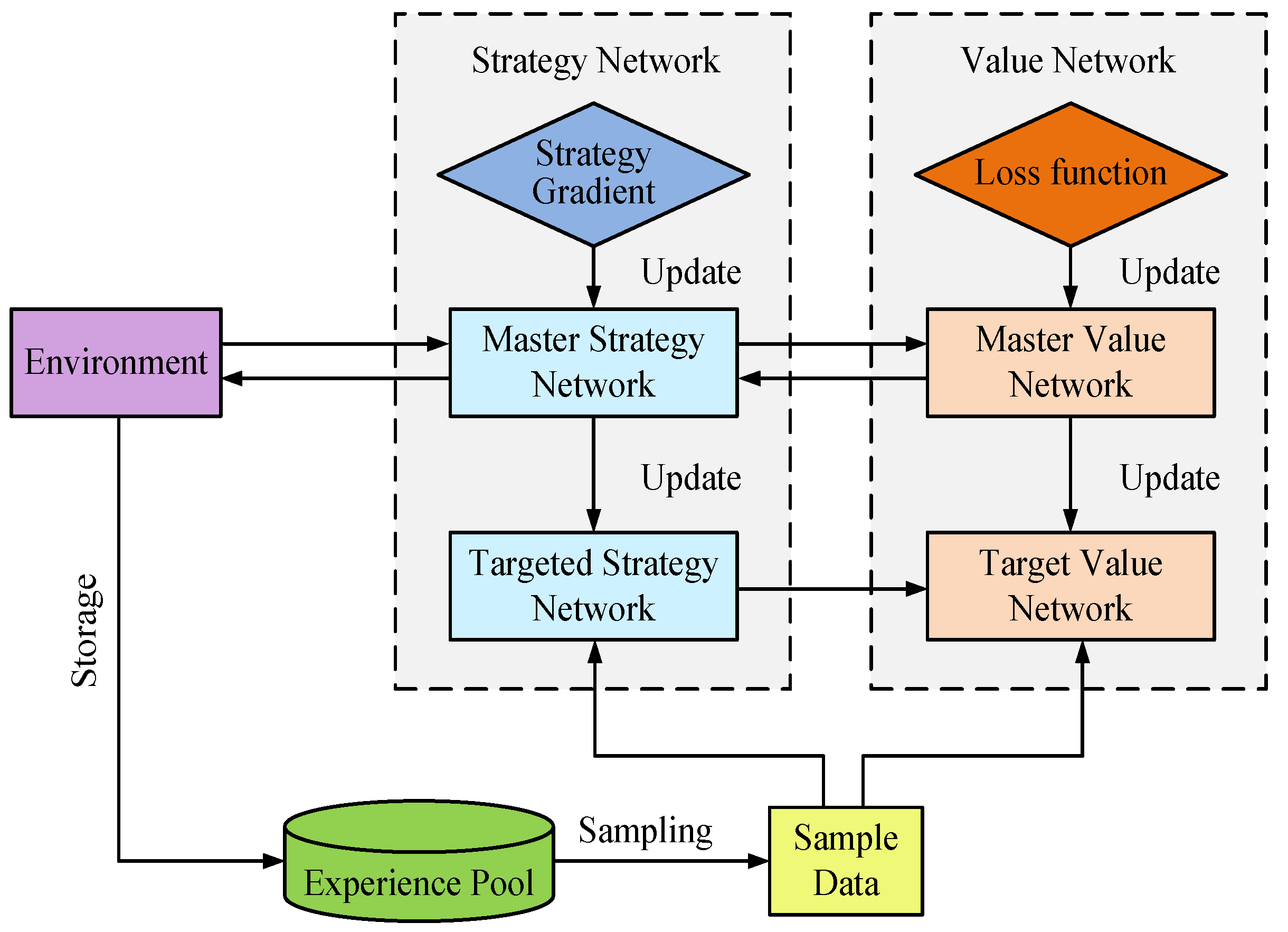 Processes 11 02155 g005