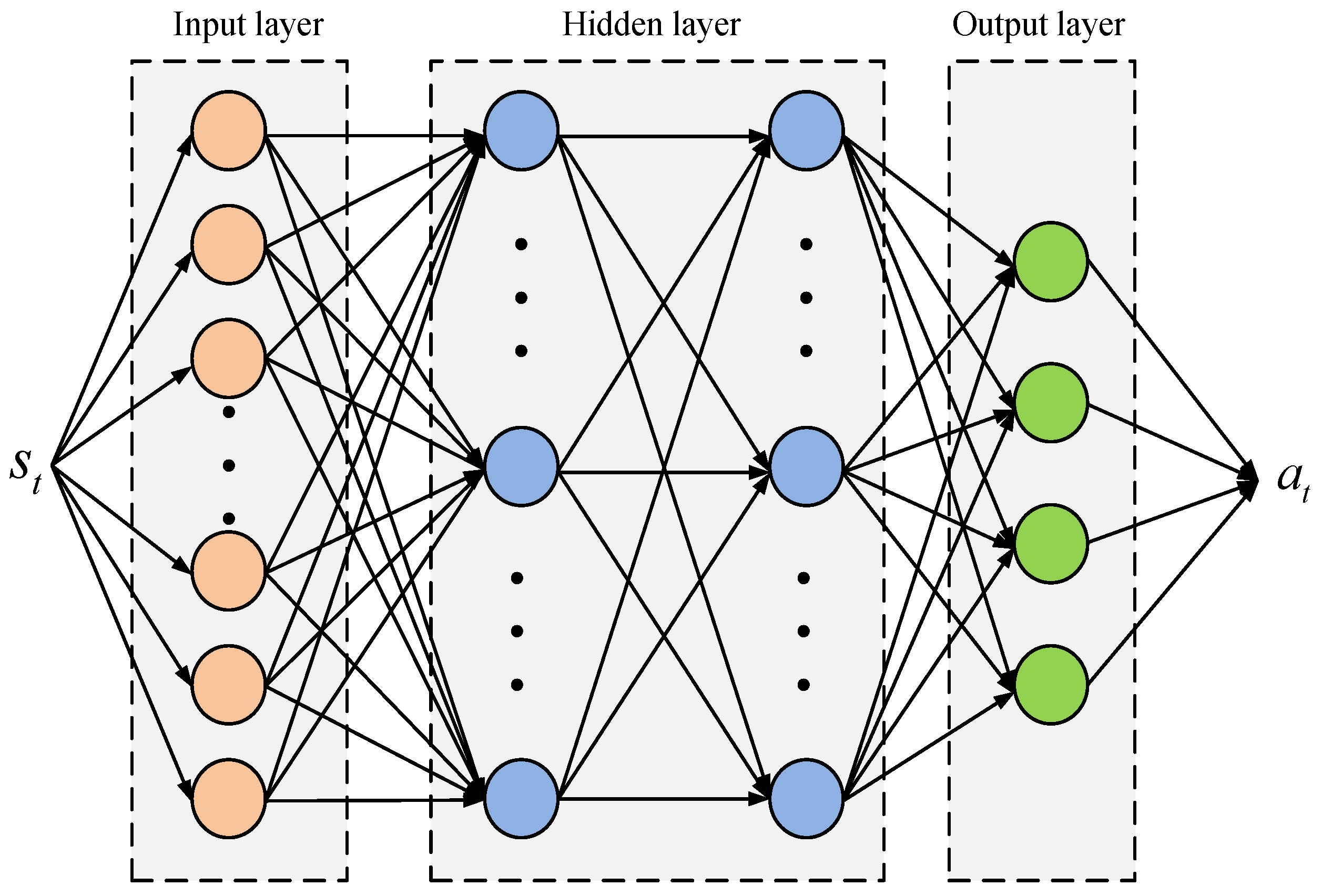 Processes 11 02155 g006