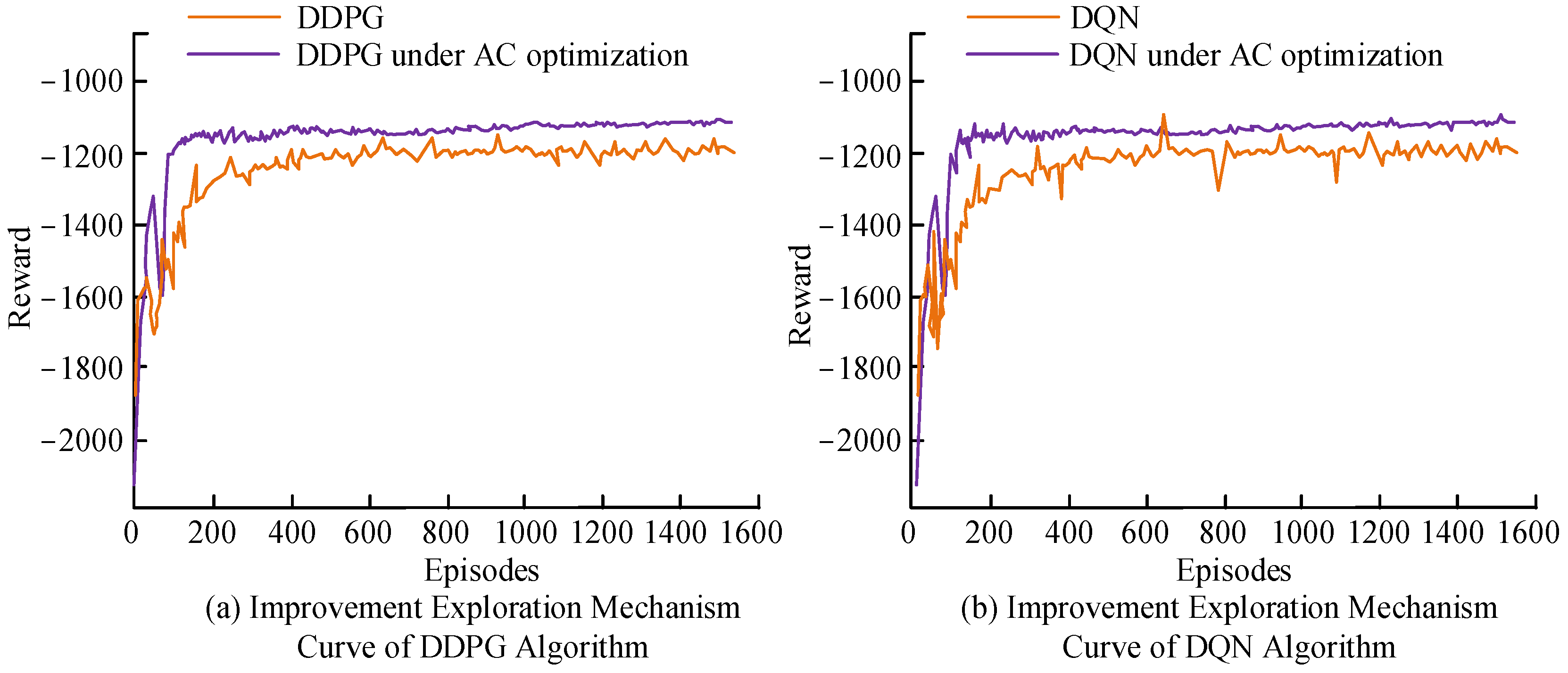 Processes 11 02155 g009