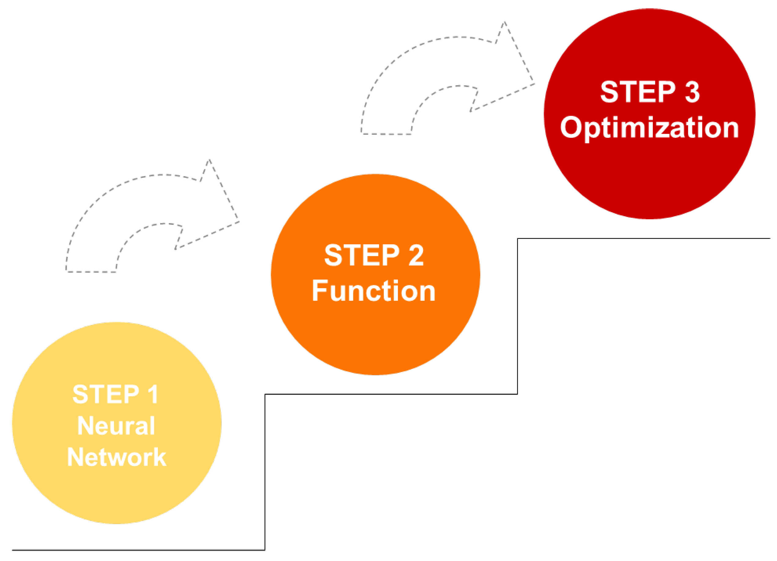 Processes 11 02158 g001 Processes 11 02158 g001
