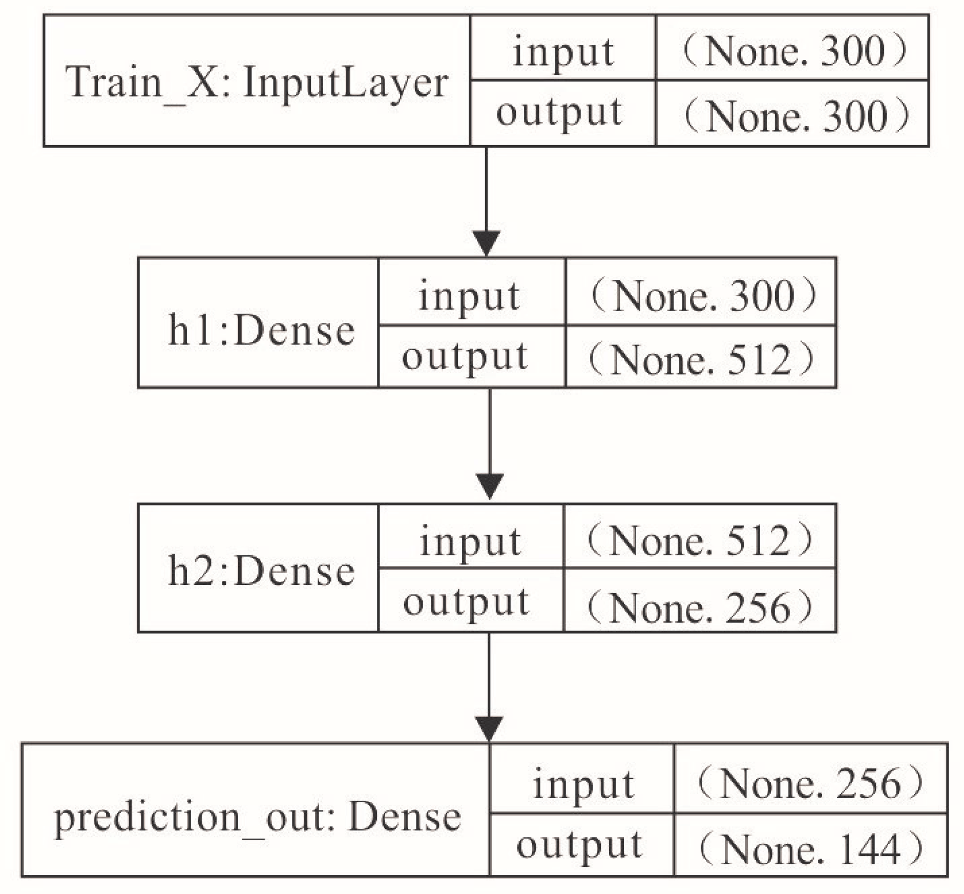 Processes 11 02158 g010 Processes 11 02158 g010