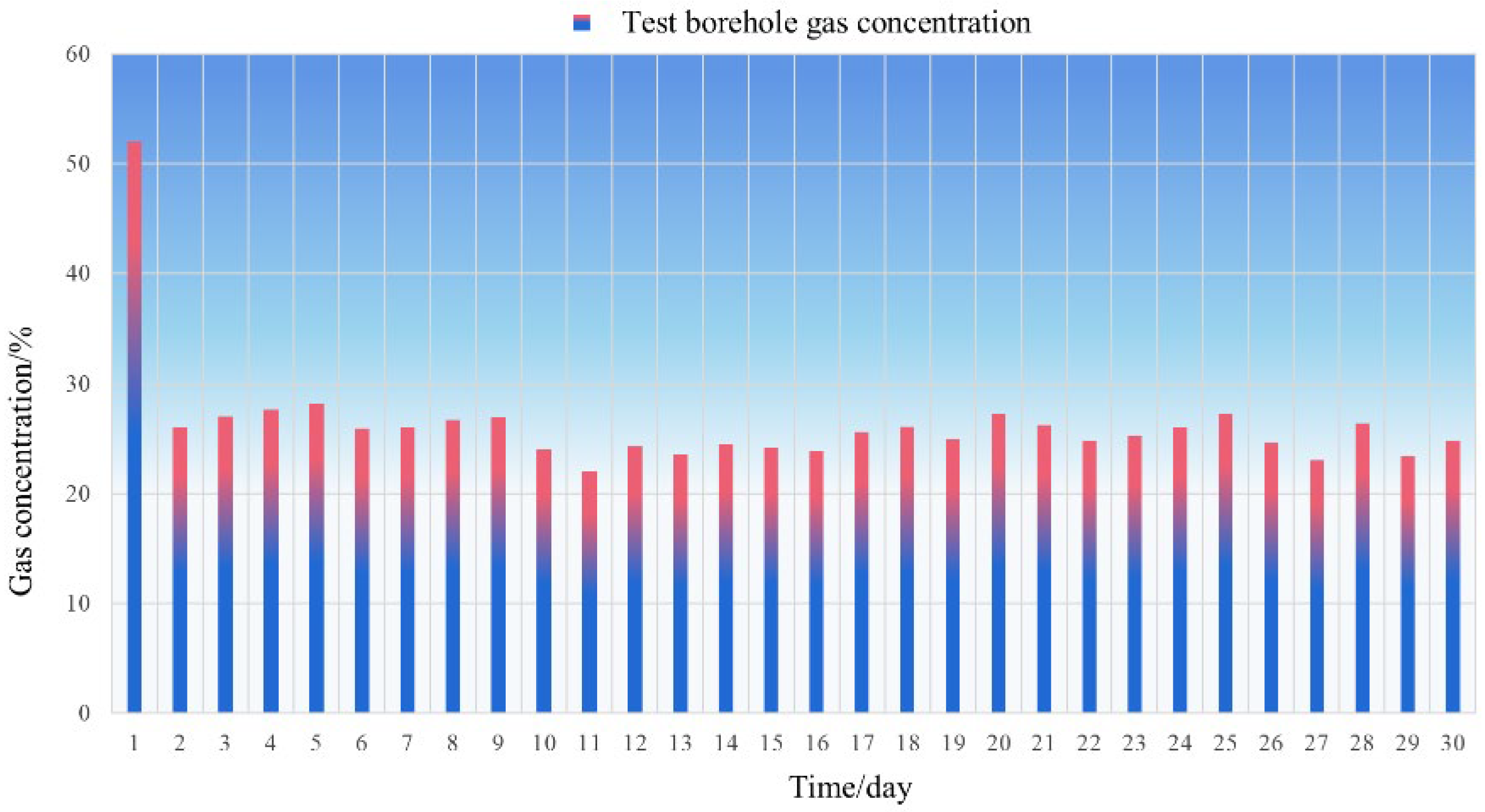 Processes 11 02161 g013