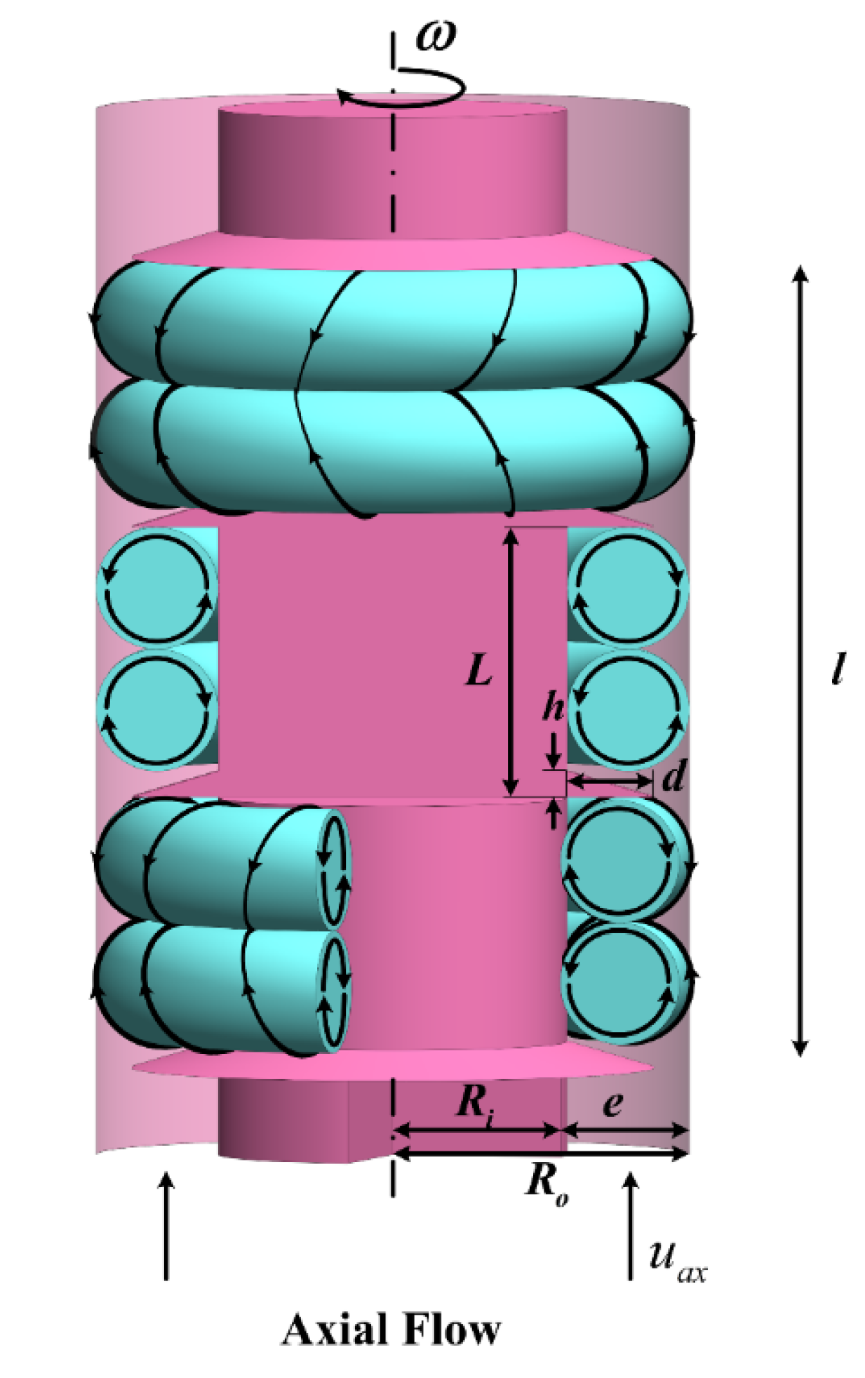 Processes 11 02162 g001 Processes 11 02162 g001