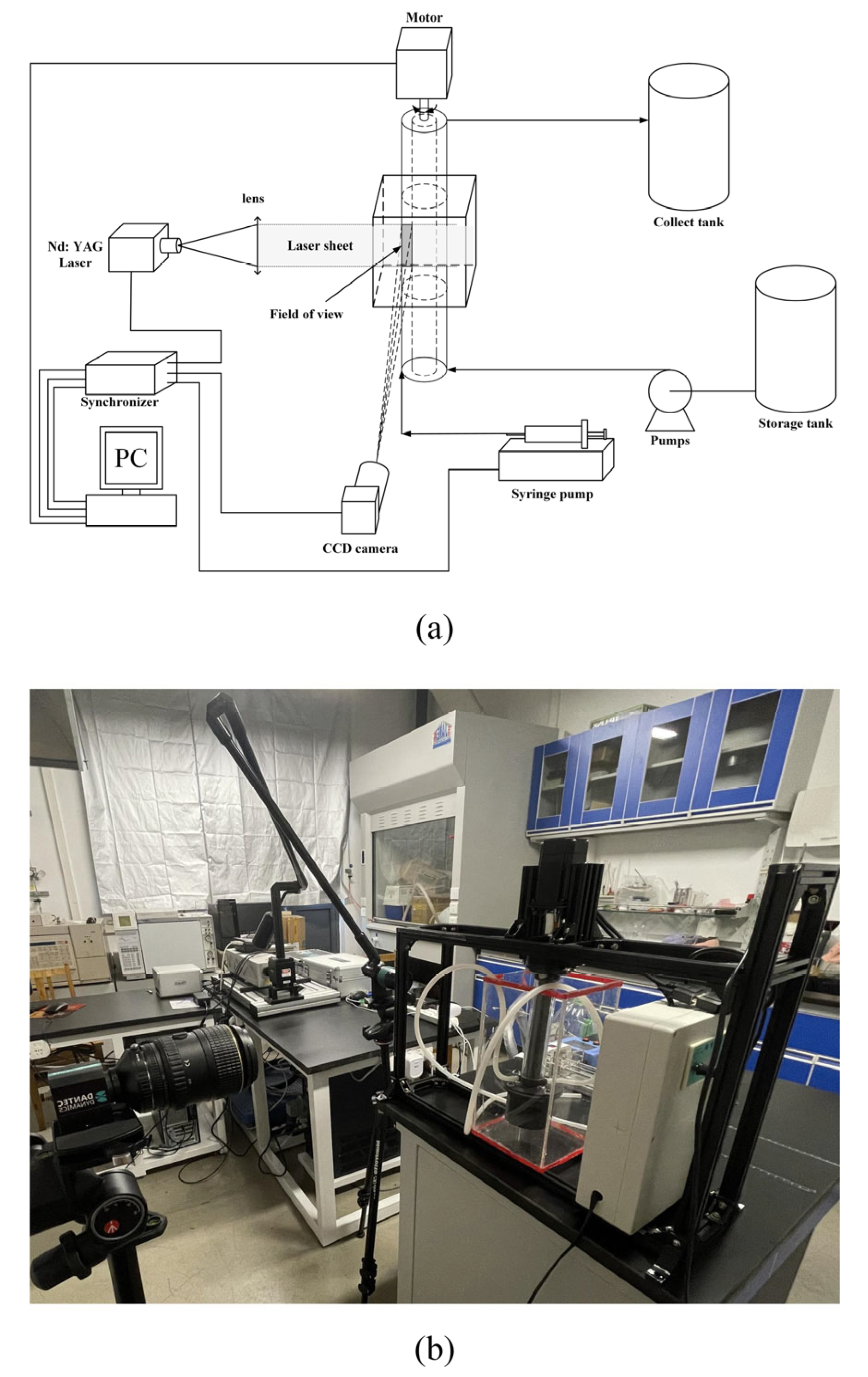 Processes 11 02162 g002 Processes 11 02162 g002