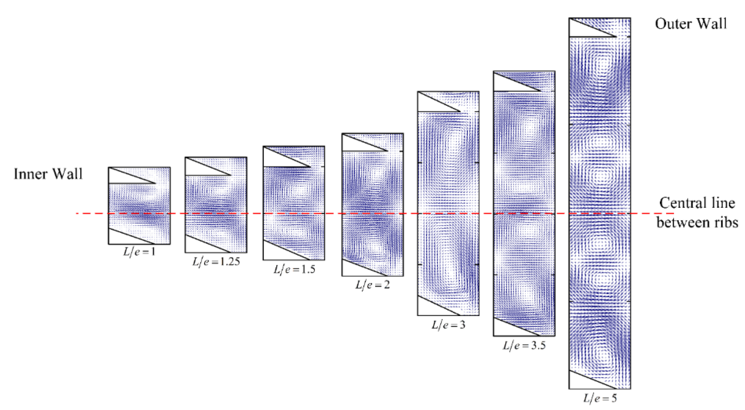 Processes 11 02162 g007 Processes 11 02162 g007