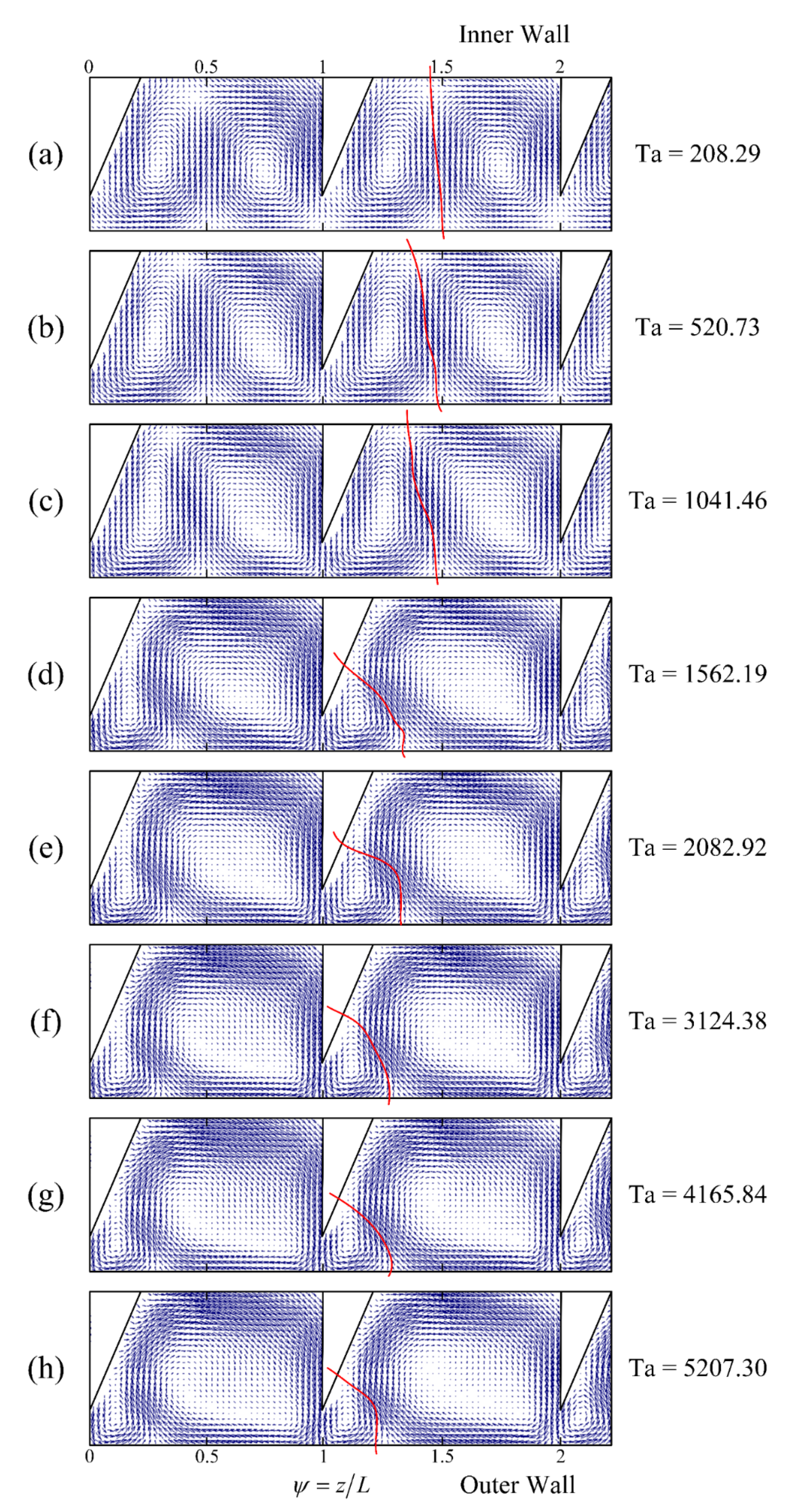 Processes 11 02162 g008 Processes 11 02162 g008