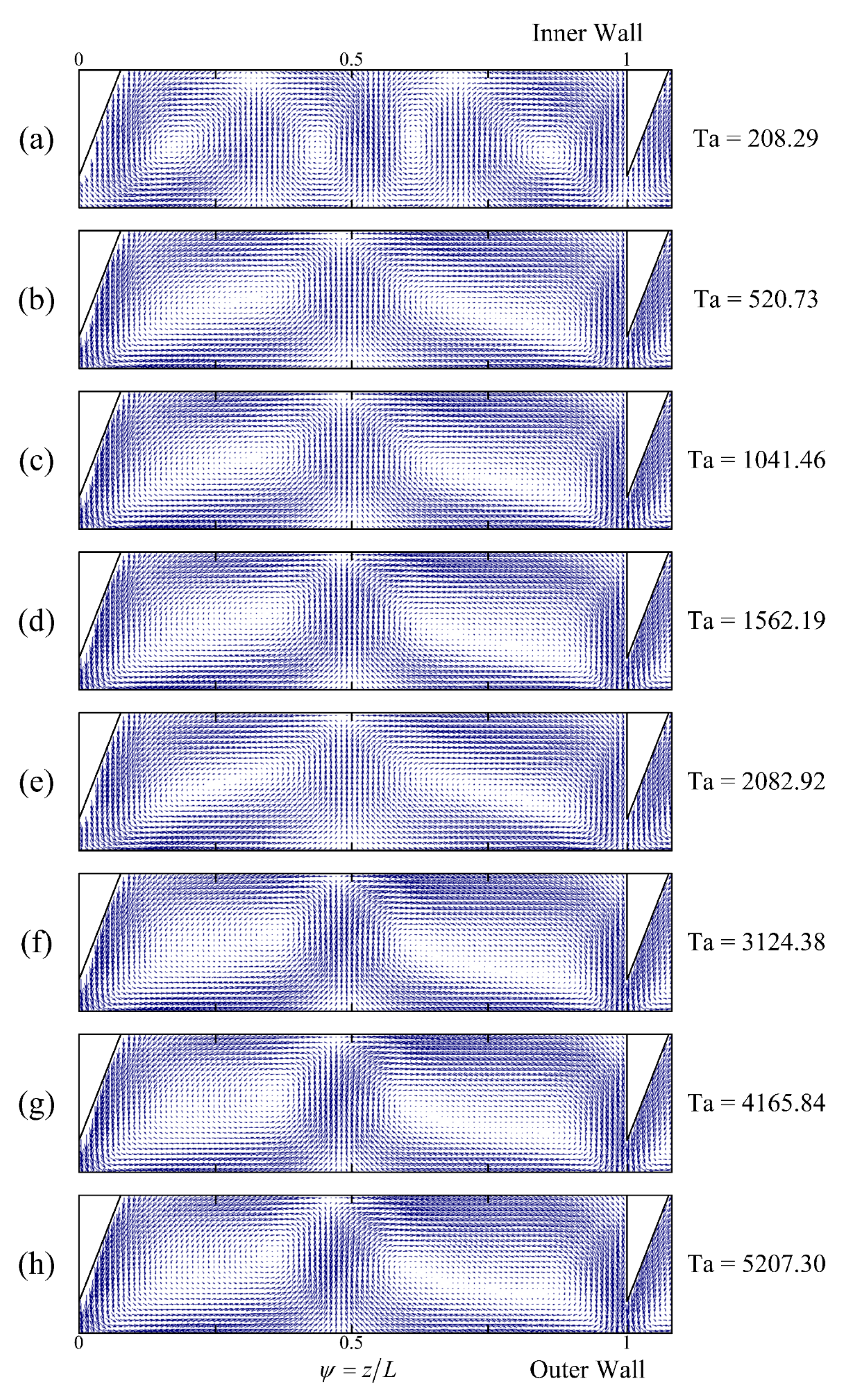 Processes 11 02162 g010 Processes 11 02162 g010