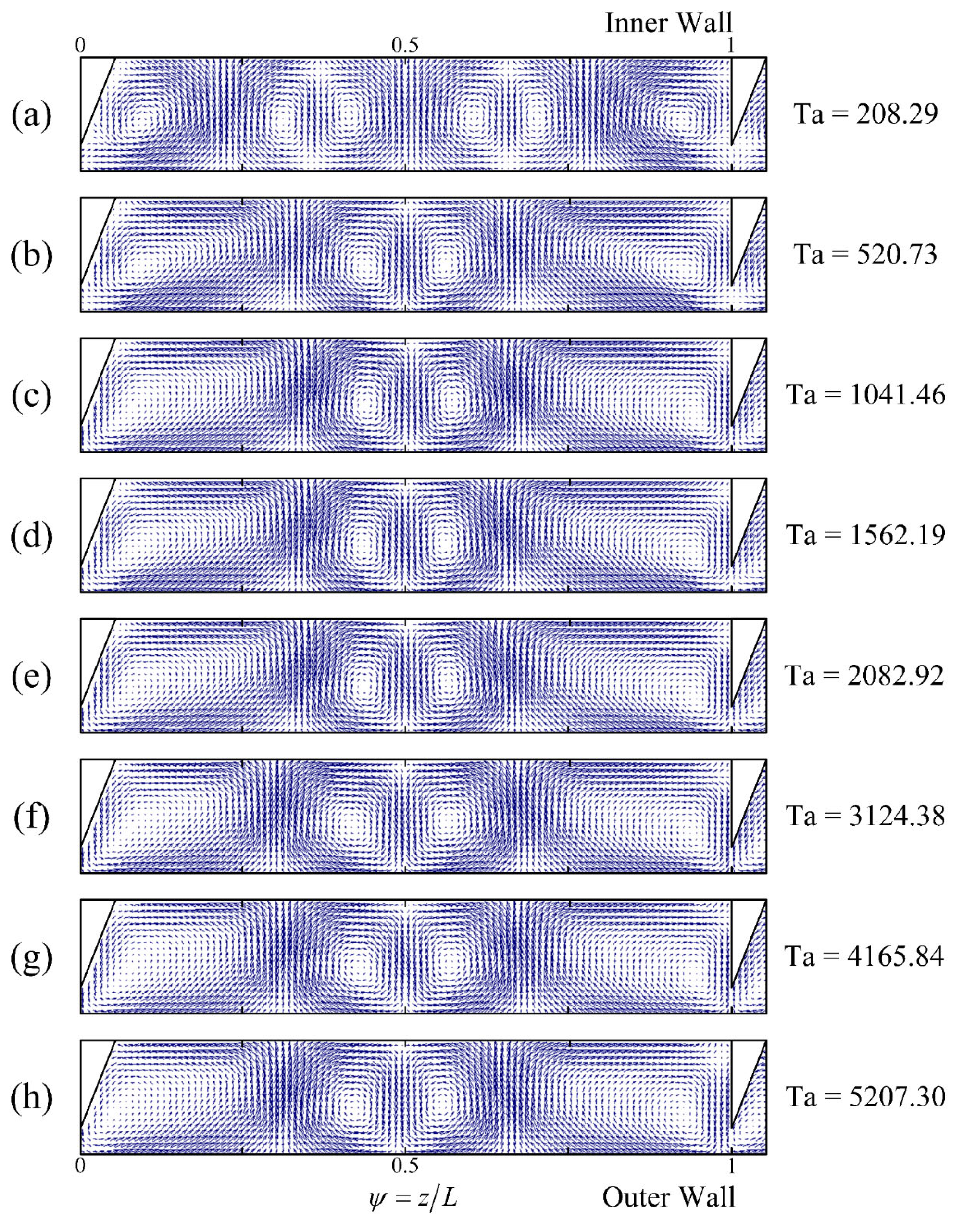 Processes 11 02162 g011 Processes 11 02162 g011