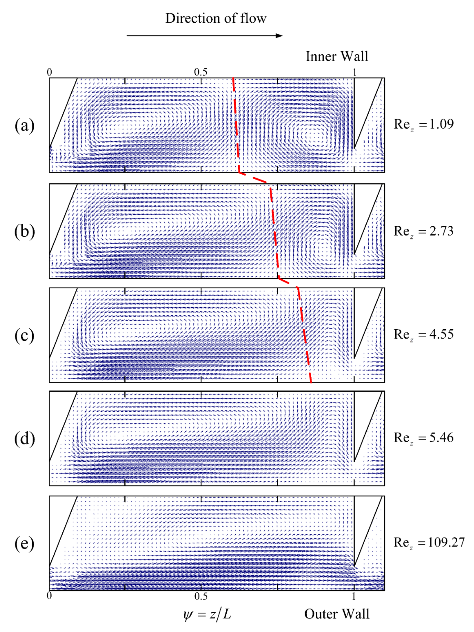 Processes 11 02162 g012 Processes 11 02162 g012