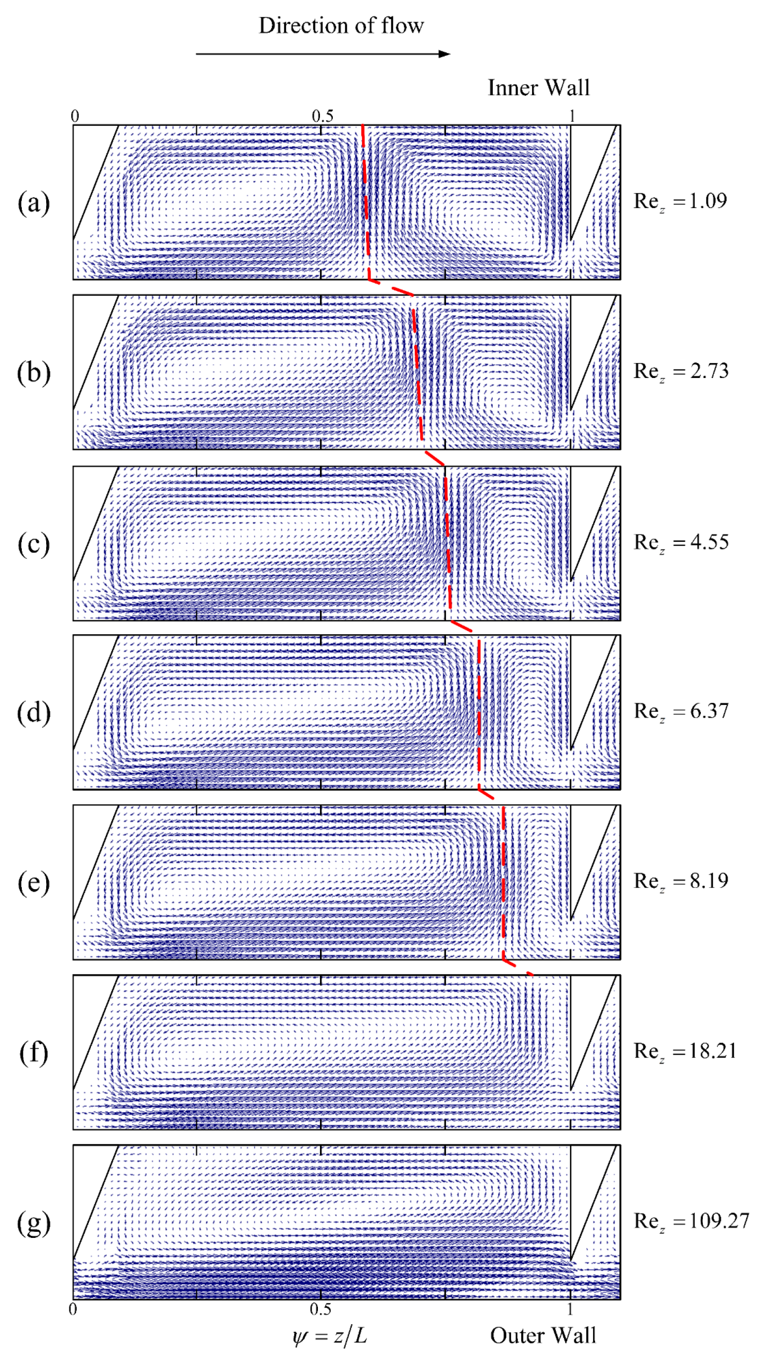Processes 11 02162 g013 Processes 11 02162 g013