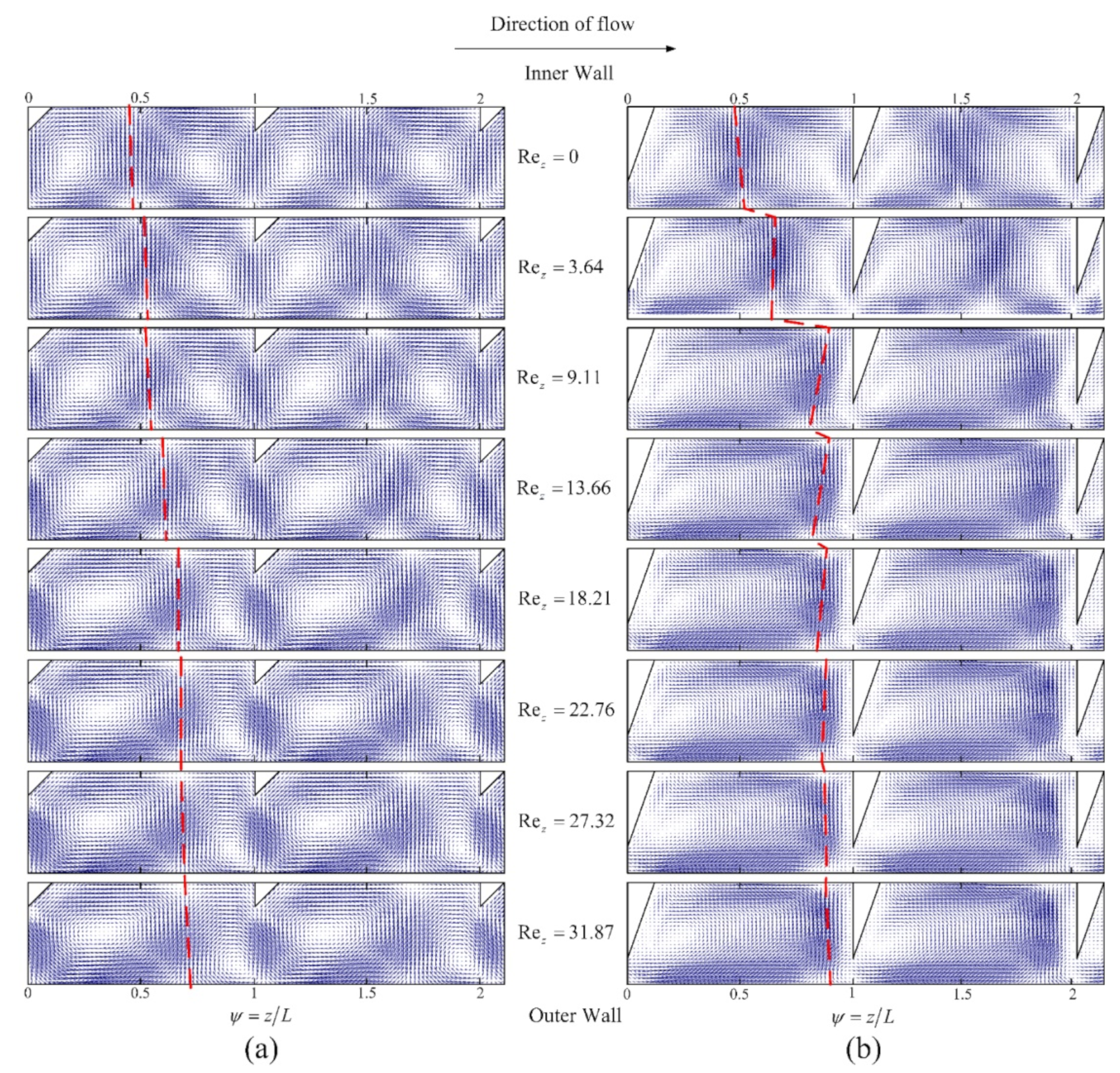 Processes 11 02162 g017 Processes 11 02162 g017