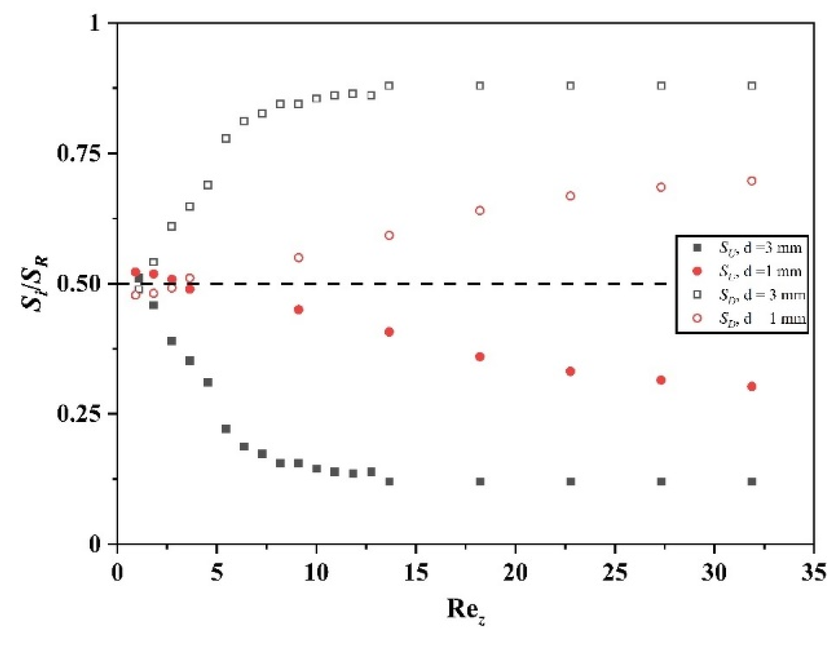Processes 11 02162 g018 Processes 11 02162 g018