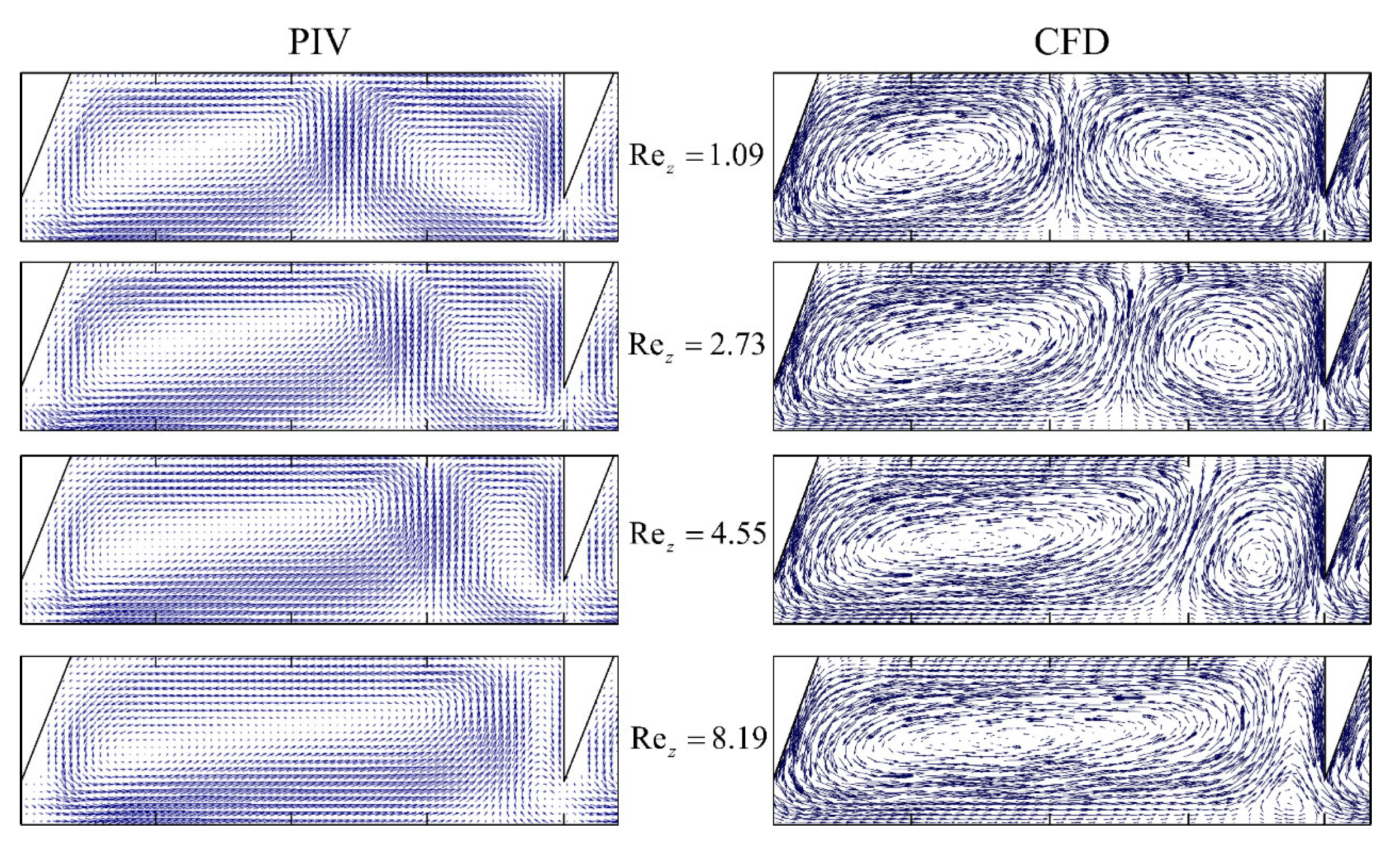 Processes 11 02162 g020 Processes 11 02162 g020